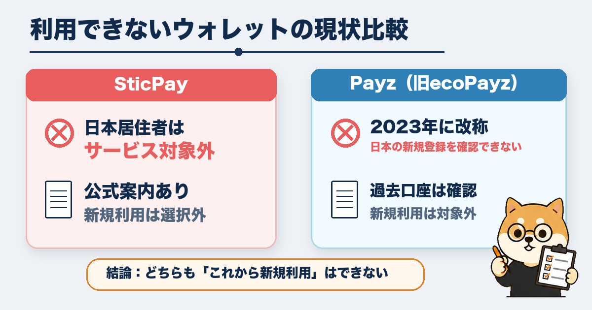 SticPayとPayz（旧ecoPayz）の現状比較：日本居住者の利用可否