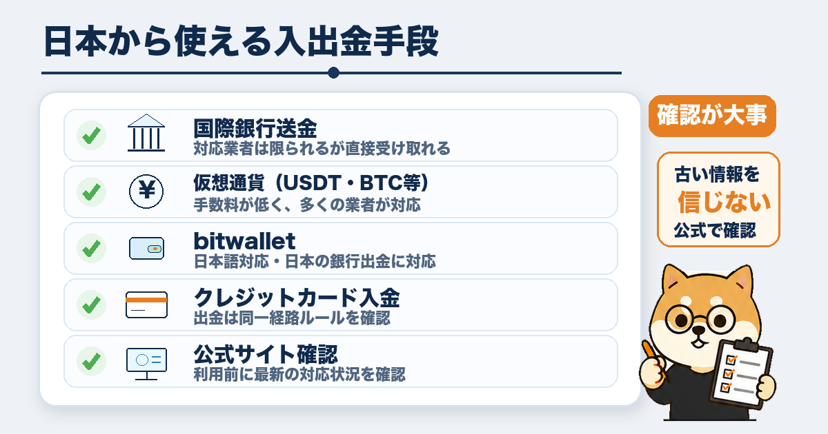 日本から今も使える海外FX入出金手段一覧