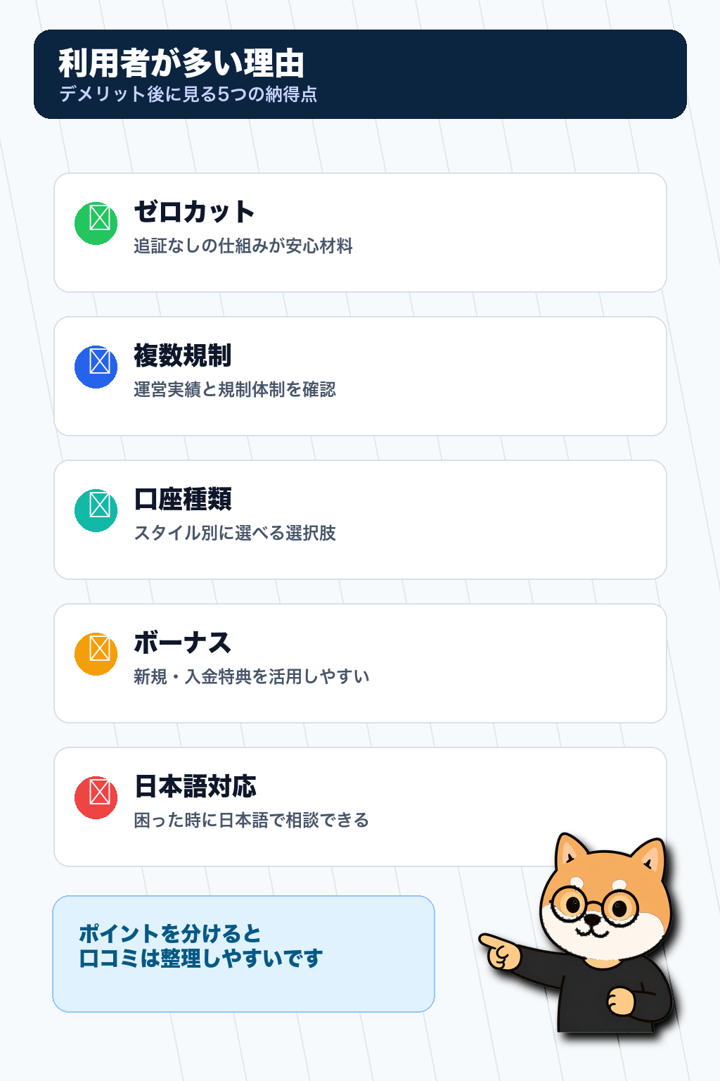XMの利用者が多い理由5項目チェックリスト(ゼロカット・複数規制・口座種類・ボーナス・日本語対応)