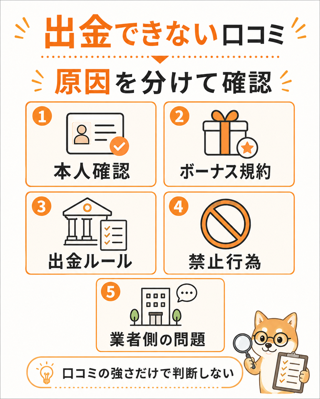 海外FXで出金できない口コミの原因候補を分岐で整理した図