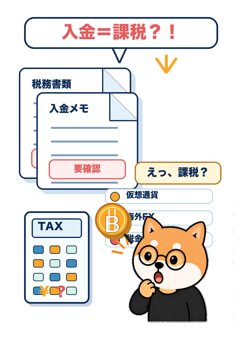 仮想通貨コインと書類を前に困惑した柴犬のイラスト