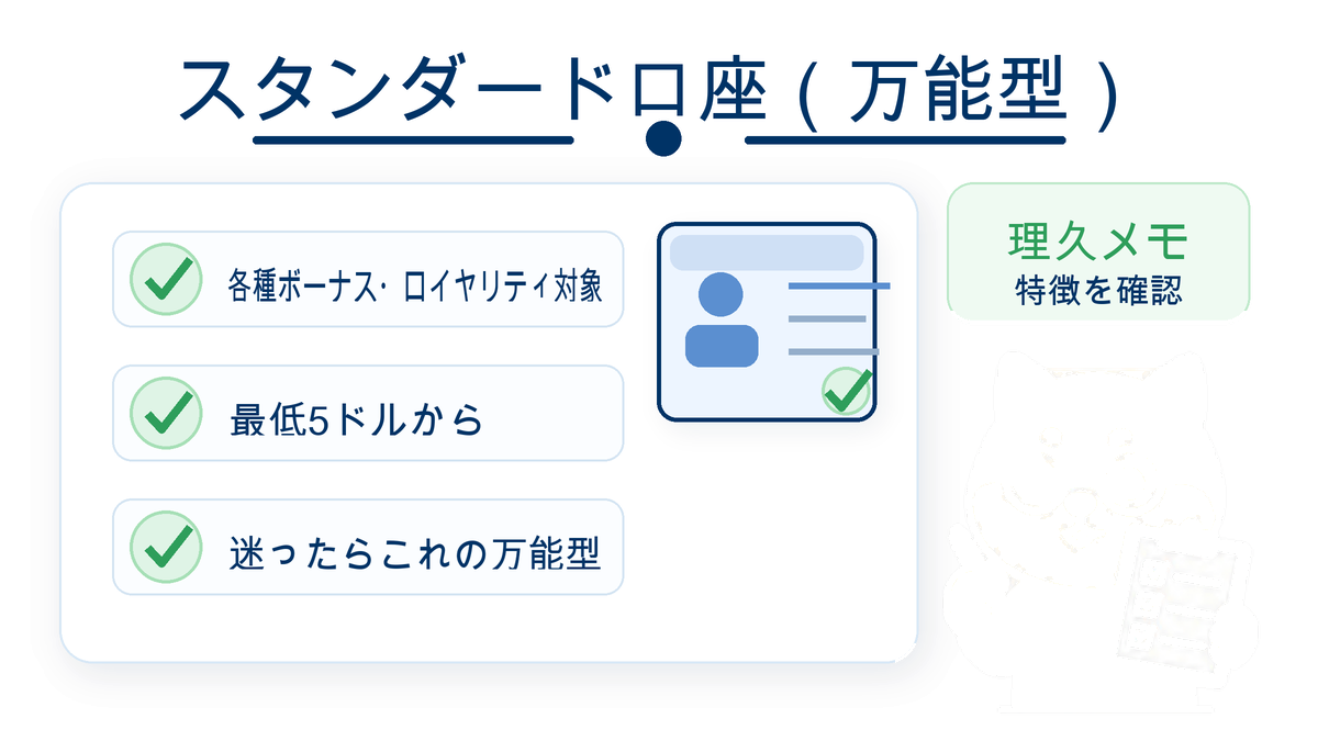 XMスタンダード口座（万能型）のイメージ