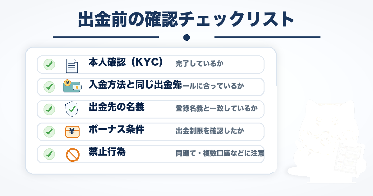 海外FXの出金前に確認したい本人確認・出金方法・ボーナス条件などのチェックリスト