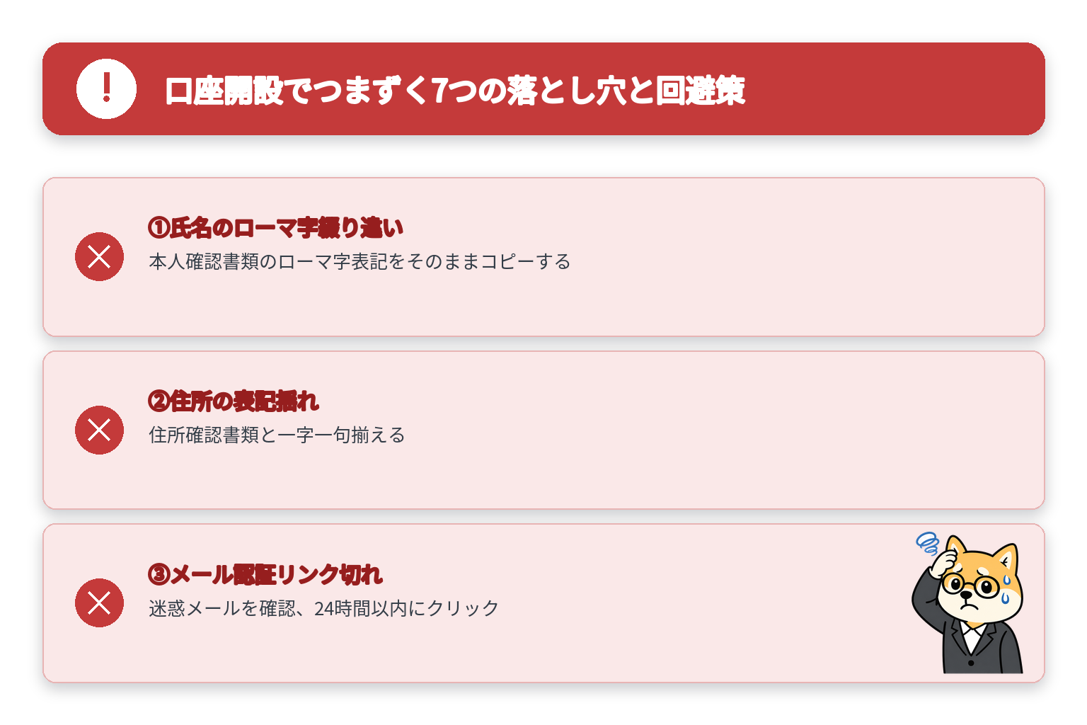 口座開設でつまずく7つの落とし穴と回避策の注意点を一覧にした図解と柴犬のイラスト
