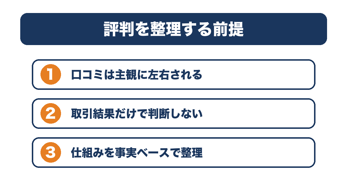 評判を整理する前提を示す図解・BigBoss評判