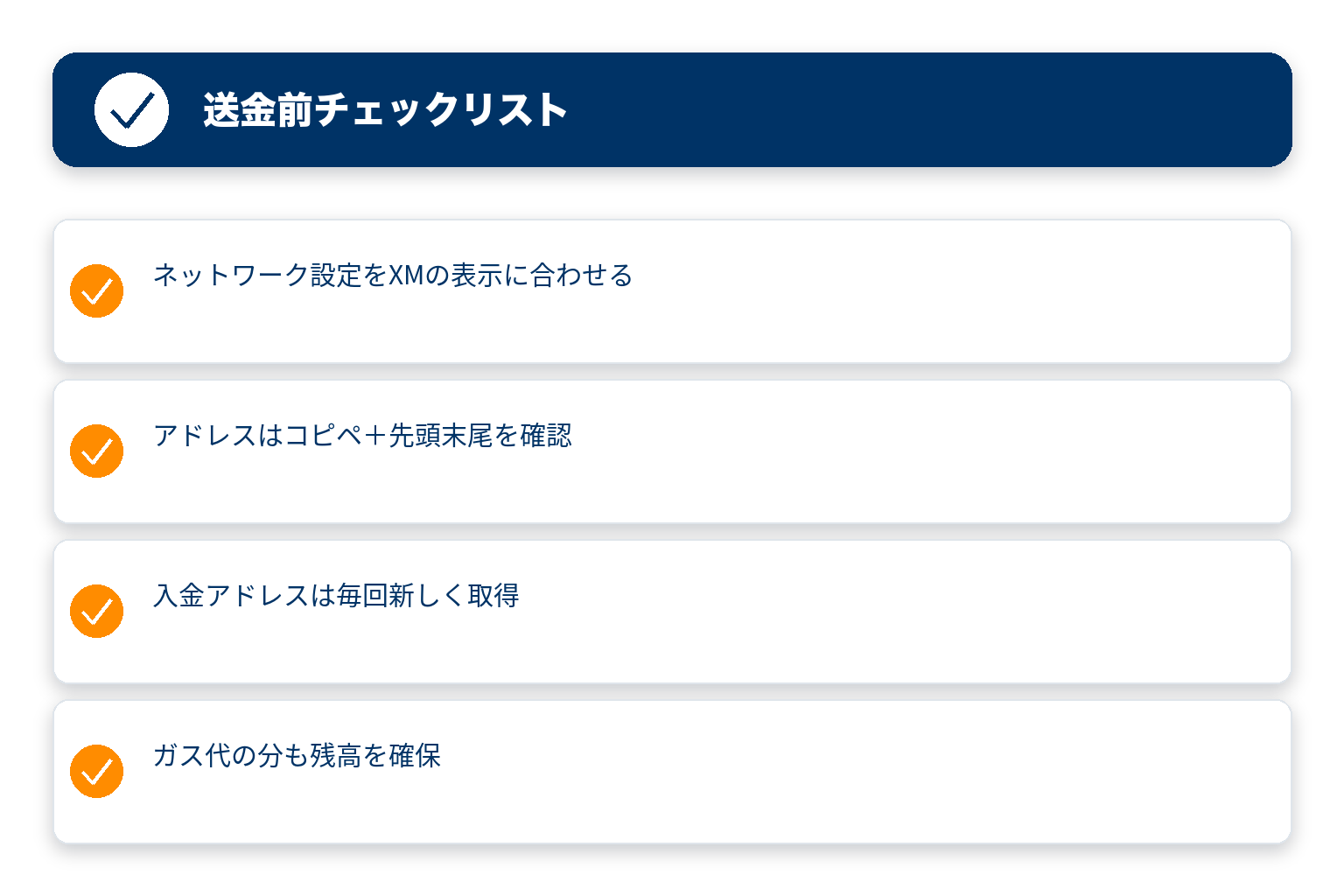仮想通貨送金前のチェックリスト