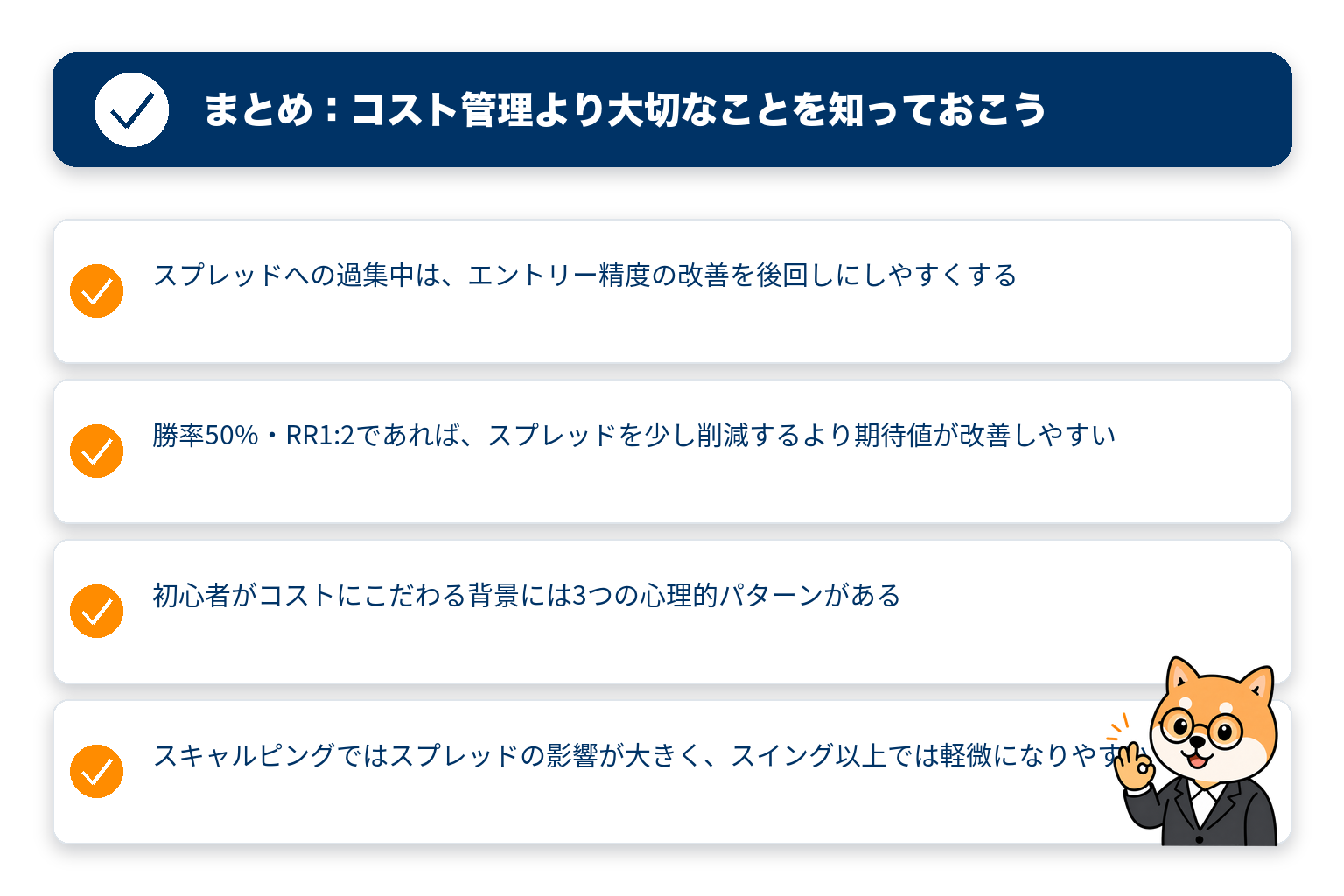 記事の要点をまとめたチェックリスト図解と柴犬のイラスト