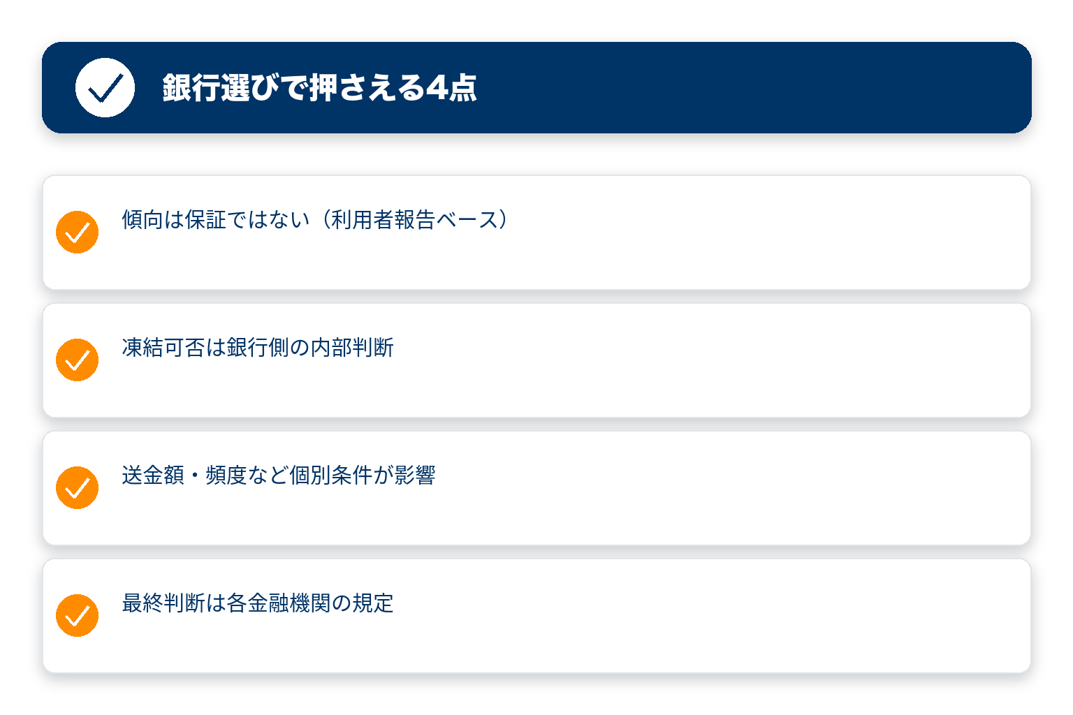 銀行選びで押さえる4つのポイント