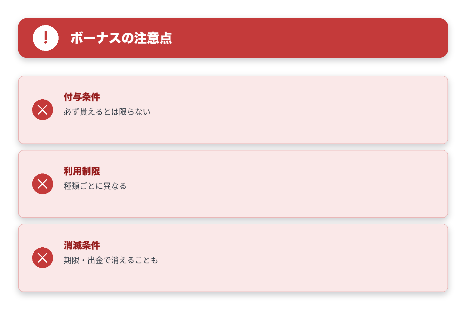 XMボーナスの注意点
