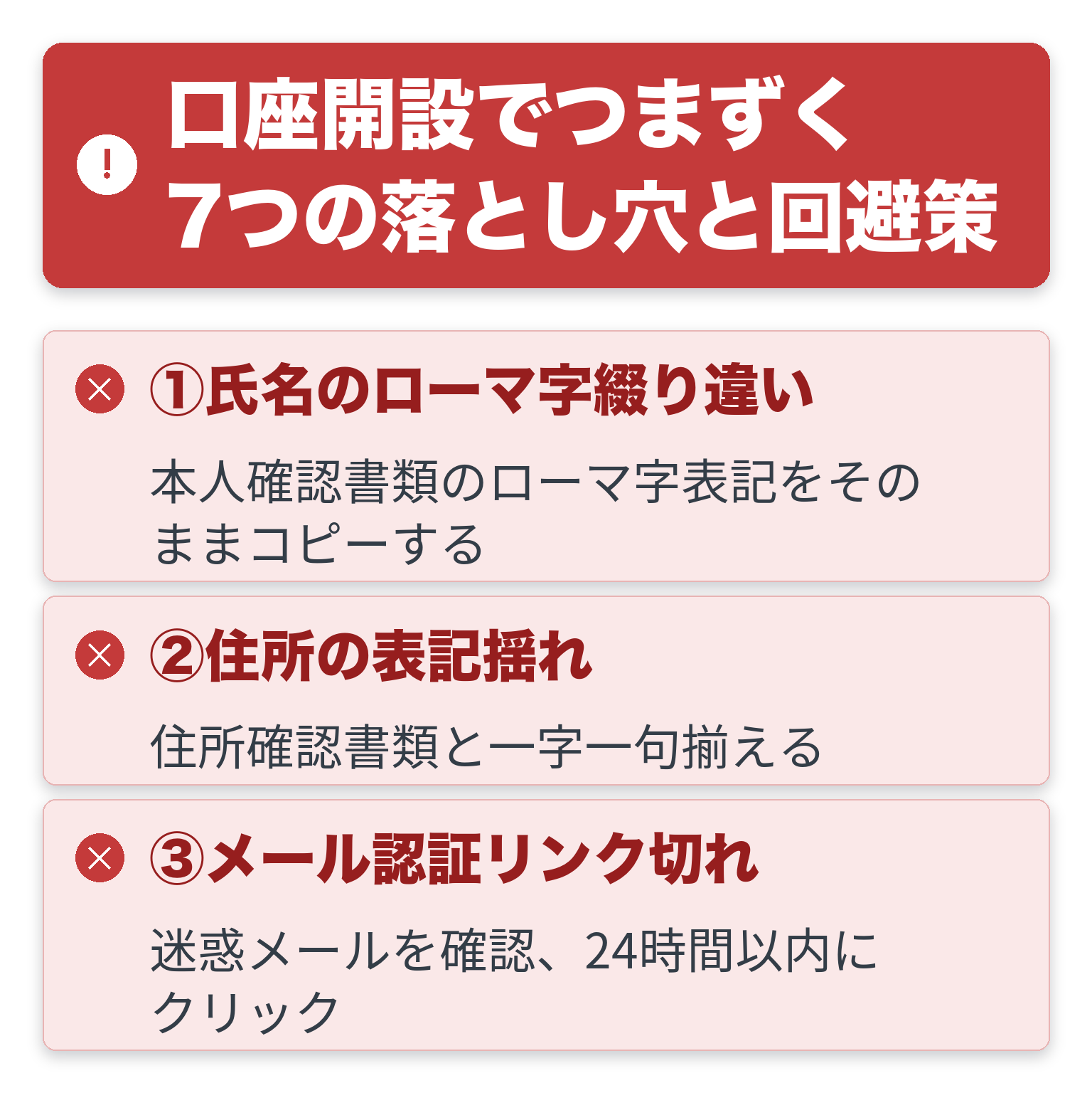 口座開設でつまずく7つの落とし穴と回避策の注意点を一覧にした図解