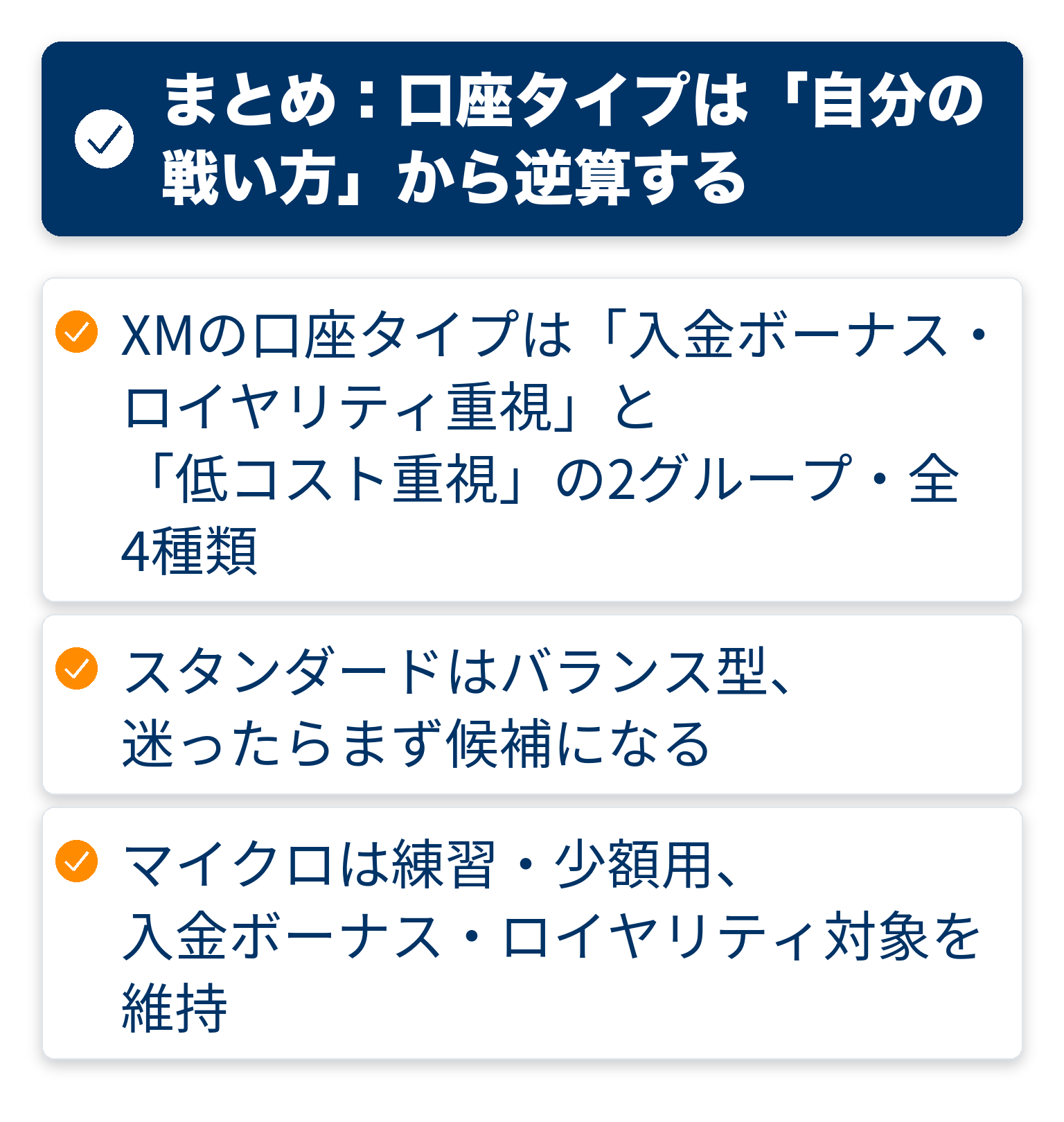 記事の要点をまとめたチェックリスト図解