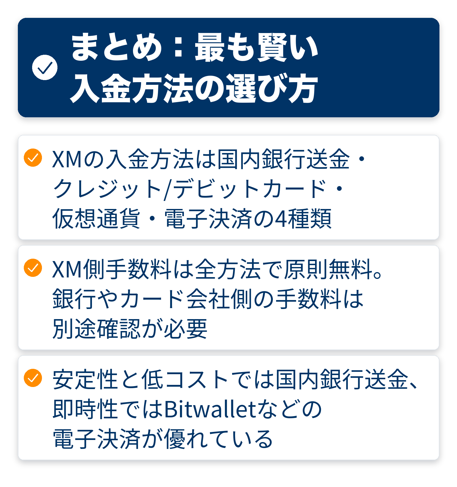 記事の要点をまとめたチェックリスト図解