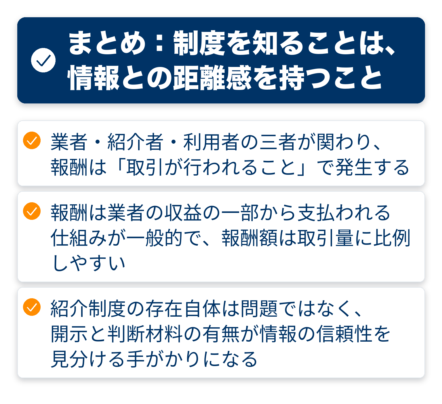 記事の要点をまとめたチェックリスト図解