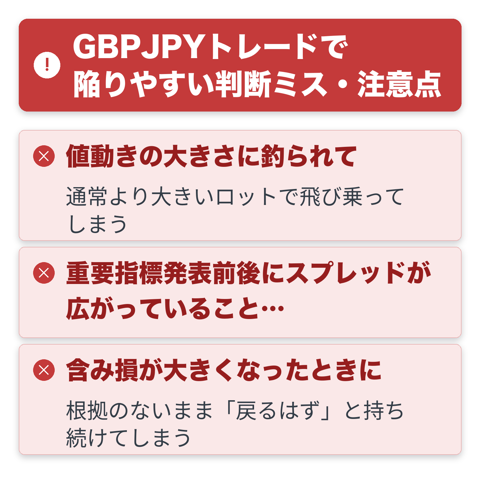 GBPJPYトレードで陥りやすい判断ミス・注意点を一覧にした図解