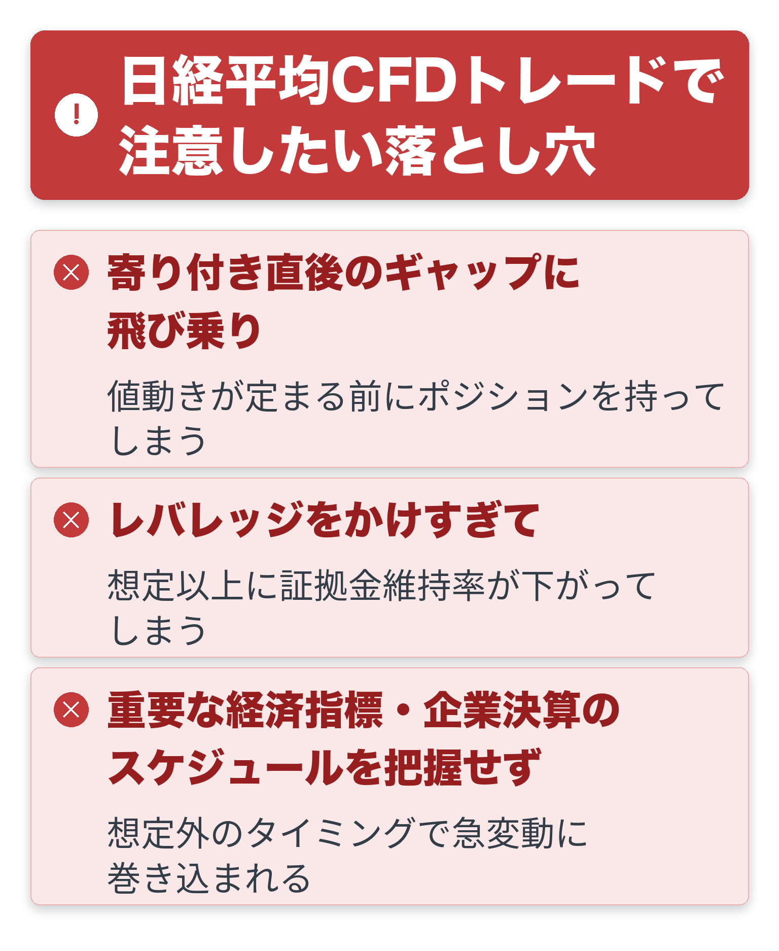 日経平均CFDトレードで注意したい落とし穴を一覧にした図解