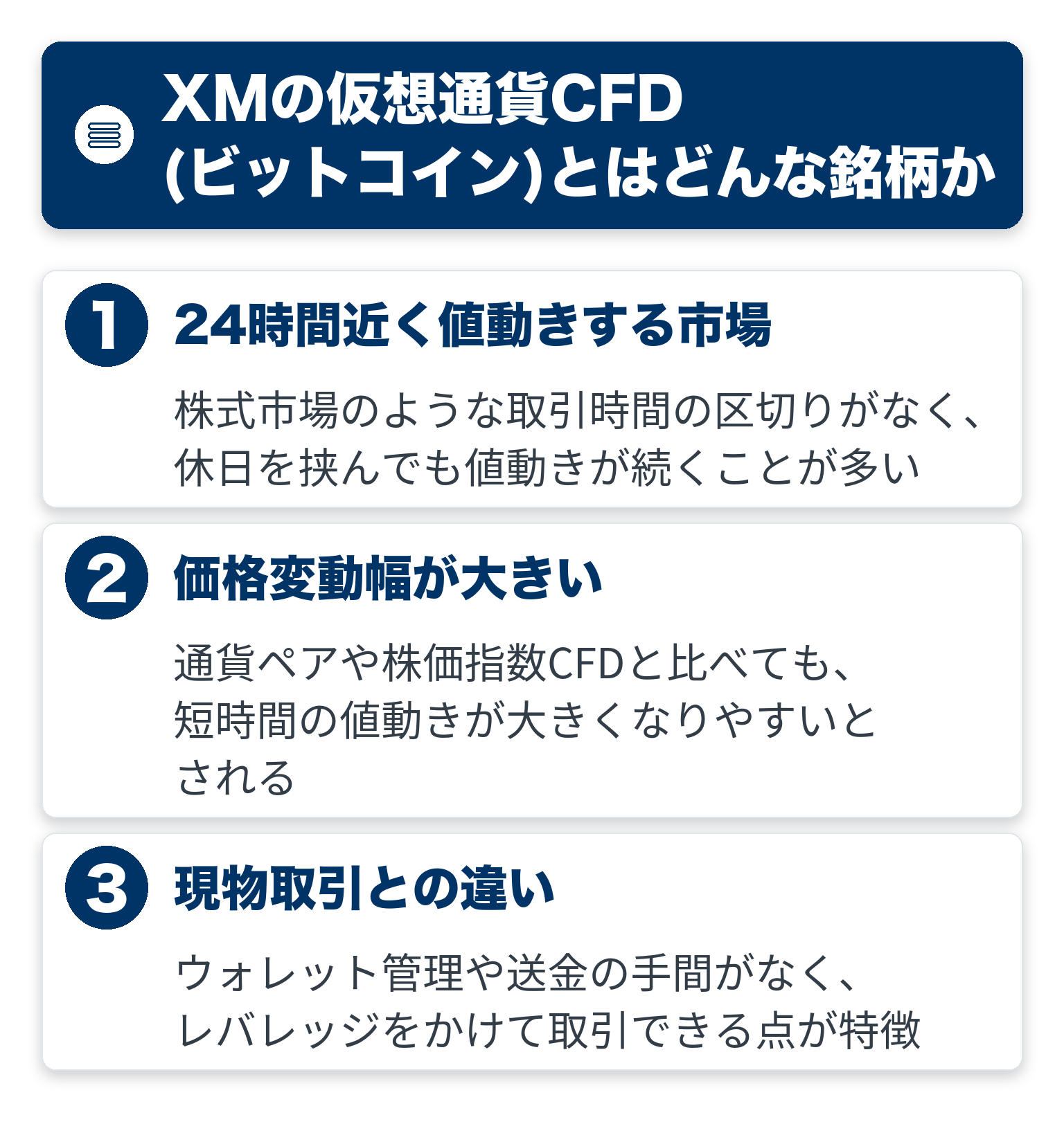 XMの仮想通貨CFD(ビットコイン)とはどんな銘柄かのポイントを3つのブロックで整理した図解