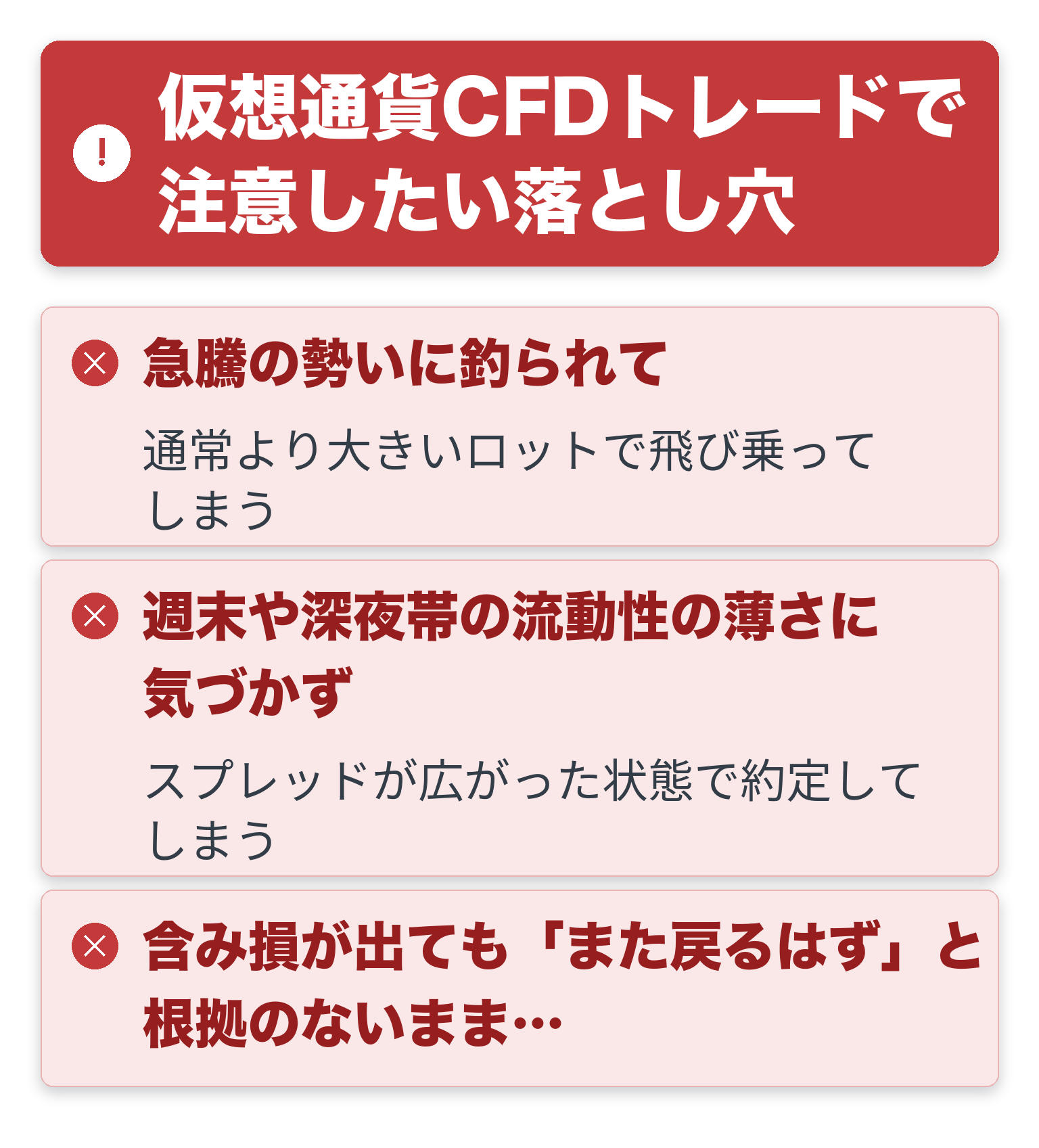 仮想通貨CFDトレードで注意したい落とし穴を一覧にした図解
