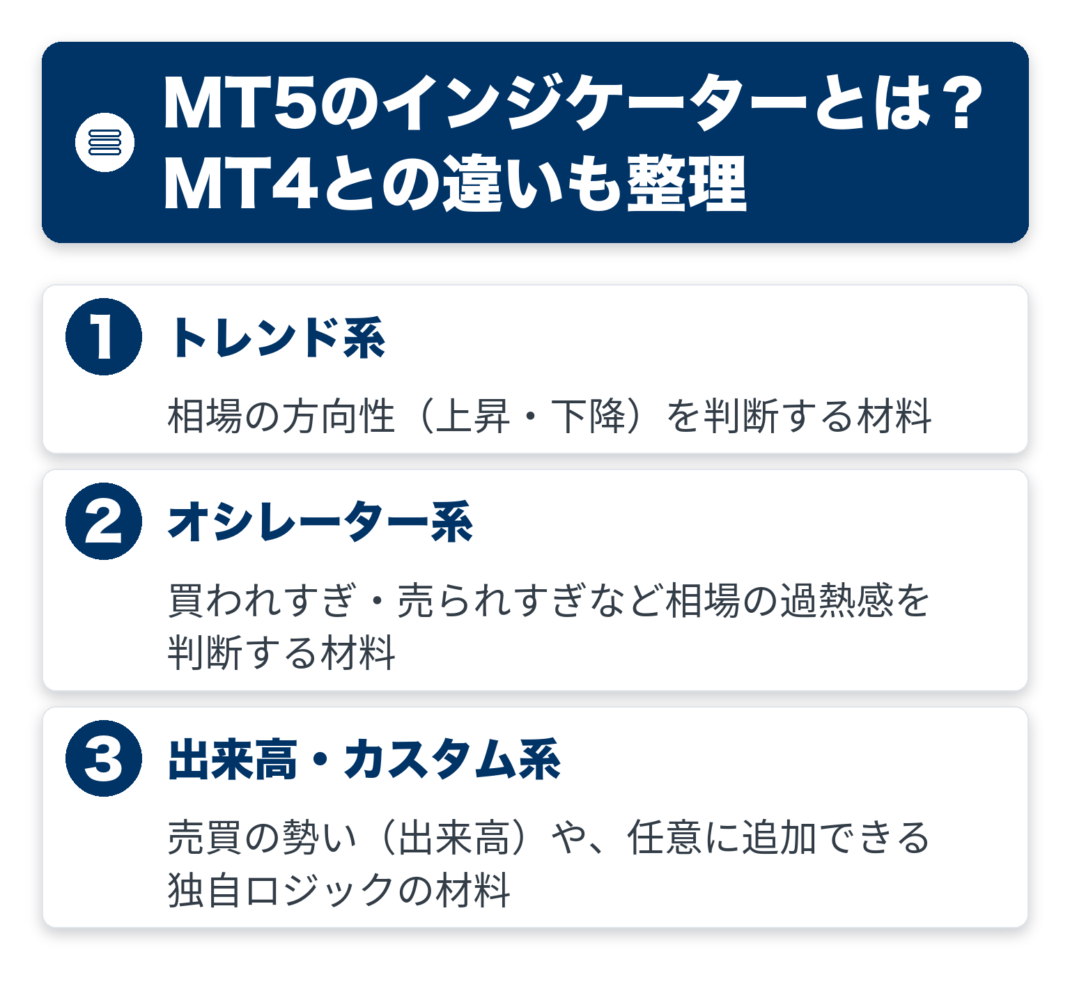 MT5のインジケーターのポイントを3つのブロックで整理した図解