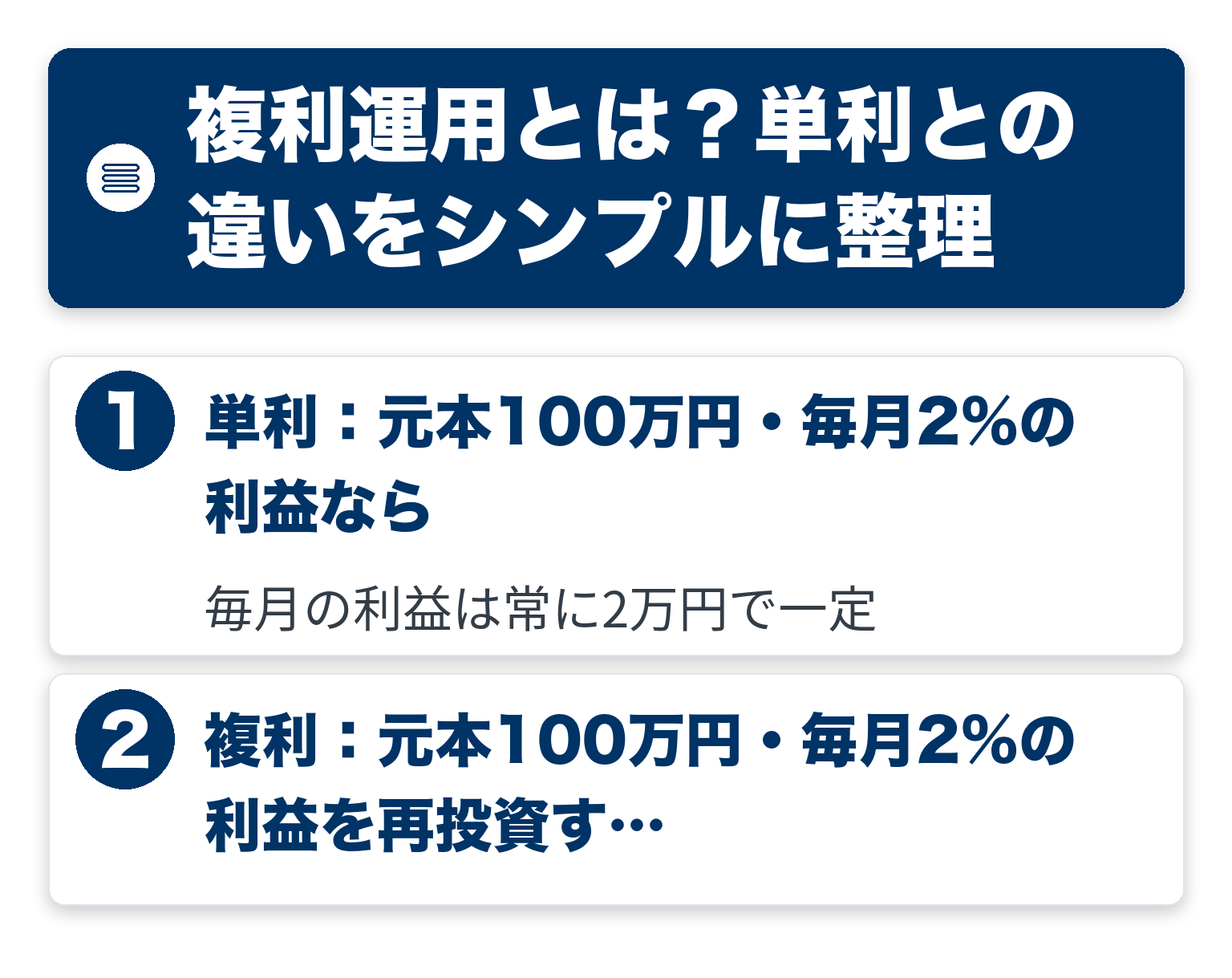 複利運用のポイントを2つのブロックで整理した図解