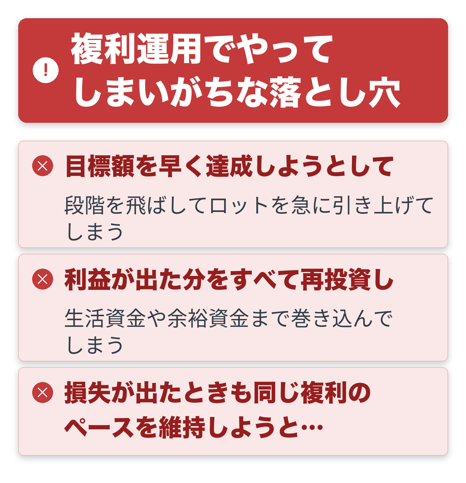 複利運用でやってしまいがちな落とし穴を一覧にした図解