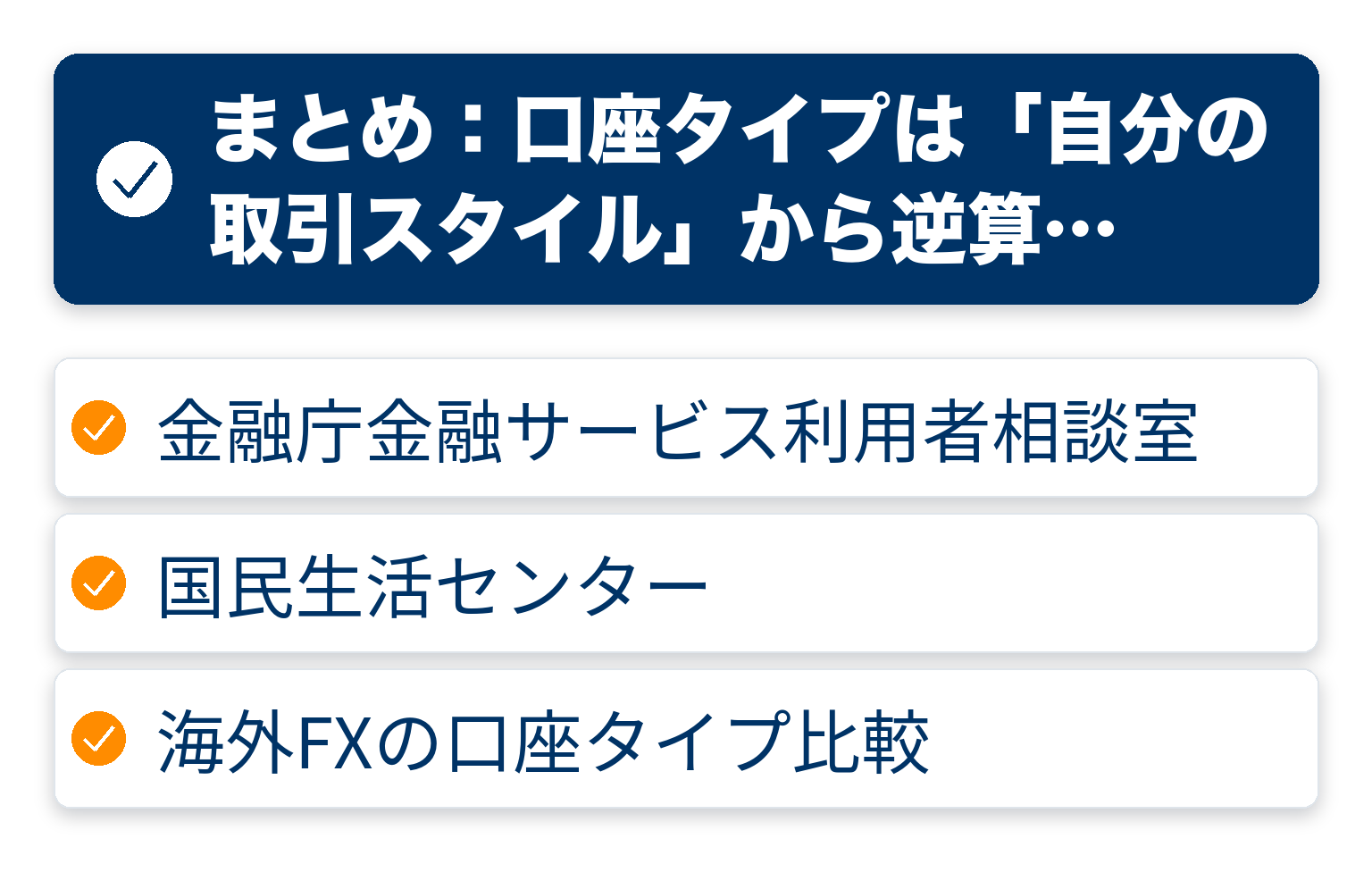 記事の要点をまとめたチェックリスト図解