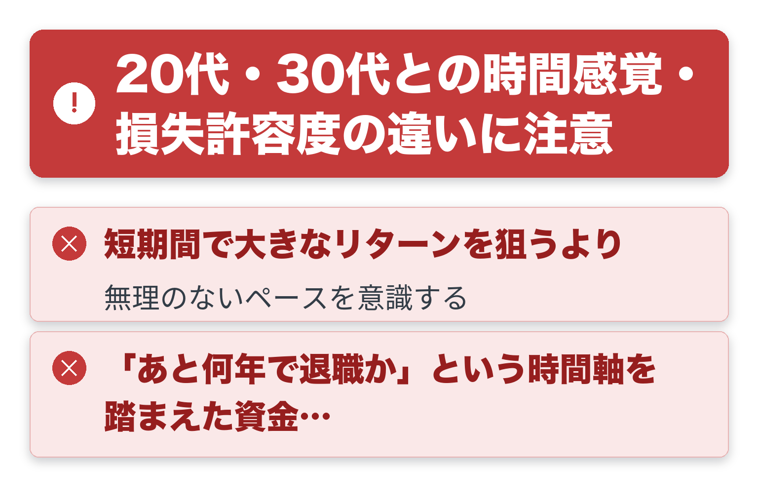 20代・30代との時間感覚・損失許容度の違いに注意の注意点を一覧にした図解