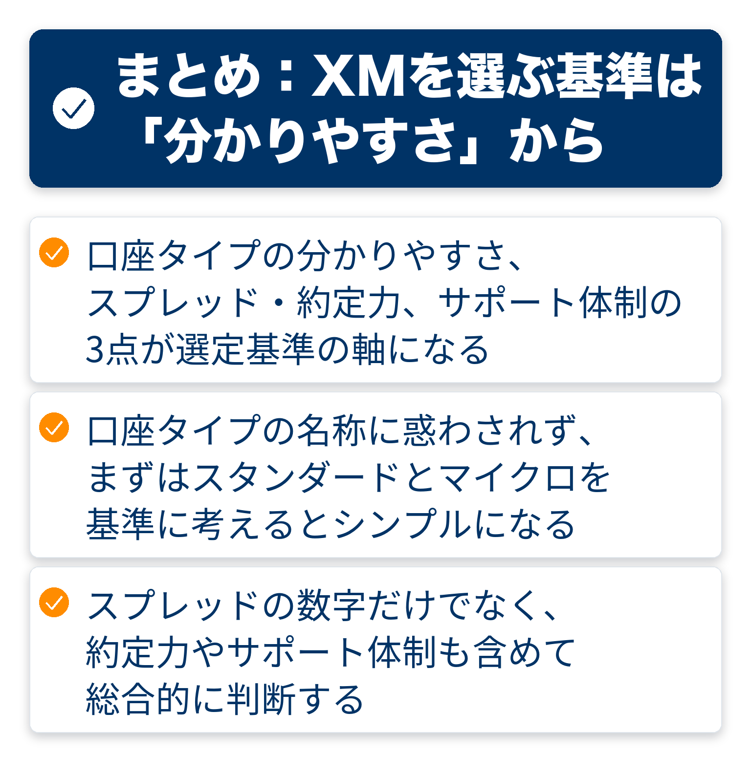 記事の要点をまとめたチェックリスト図解