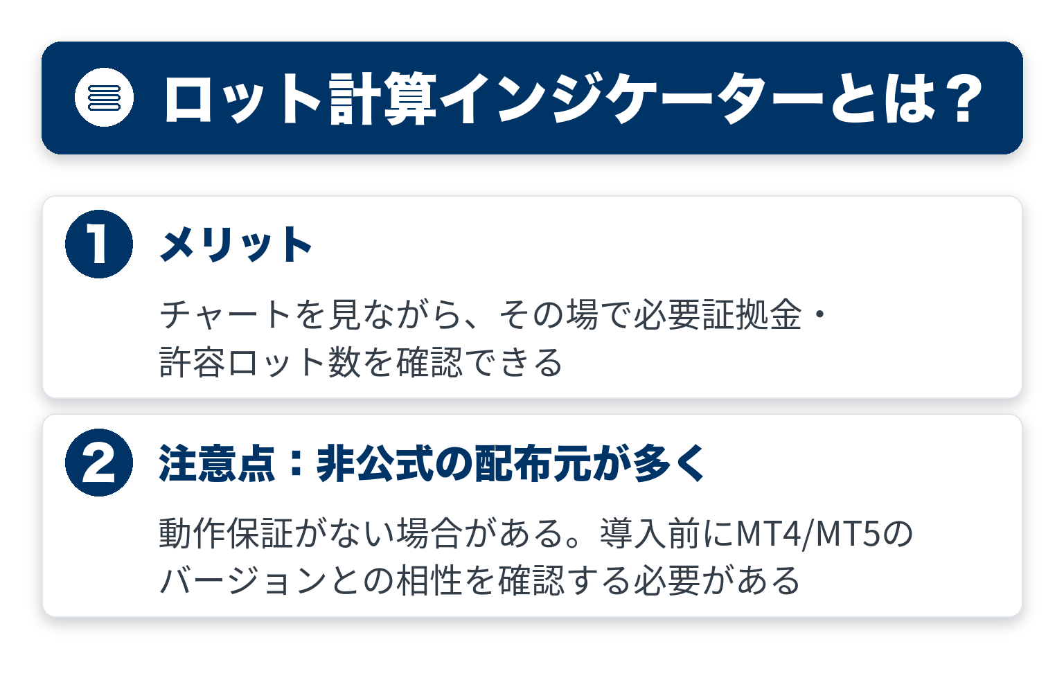 ロット計算インジケーターのポイントを2つのブロックで整理した図解