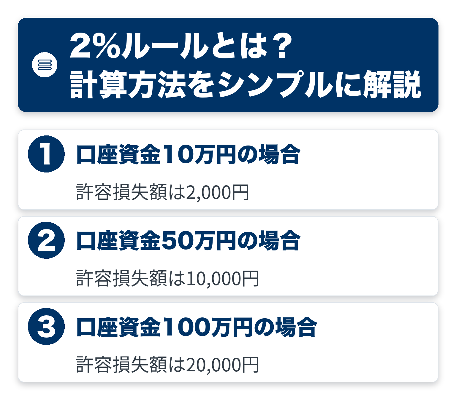 2%ルールのポイントを3つのブロックで整理した図解
