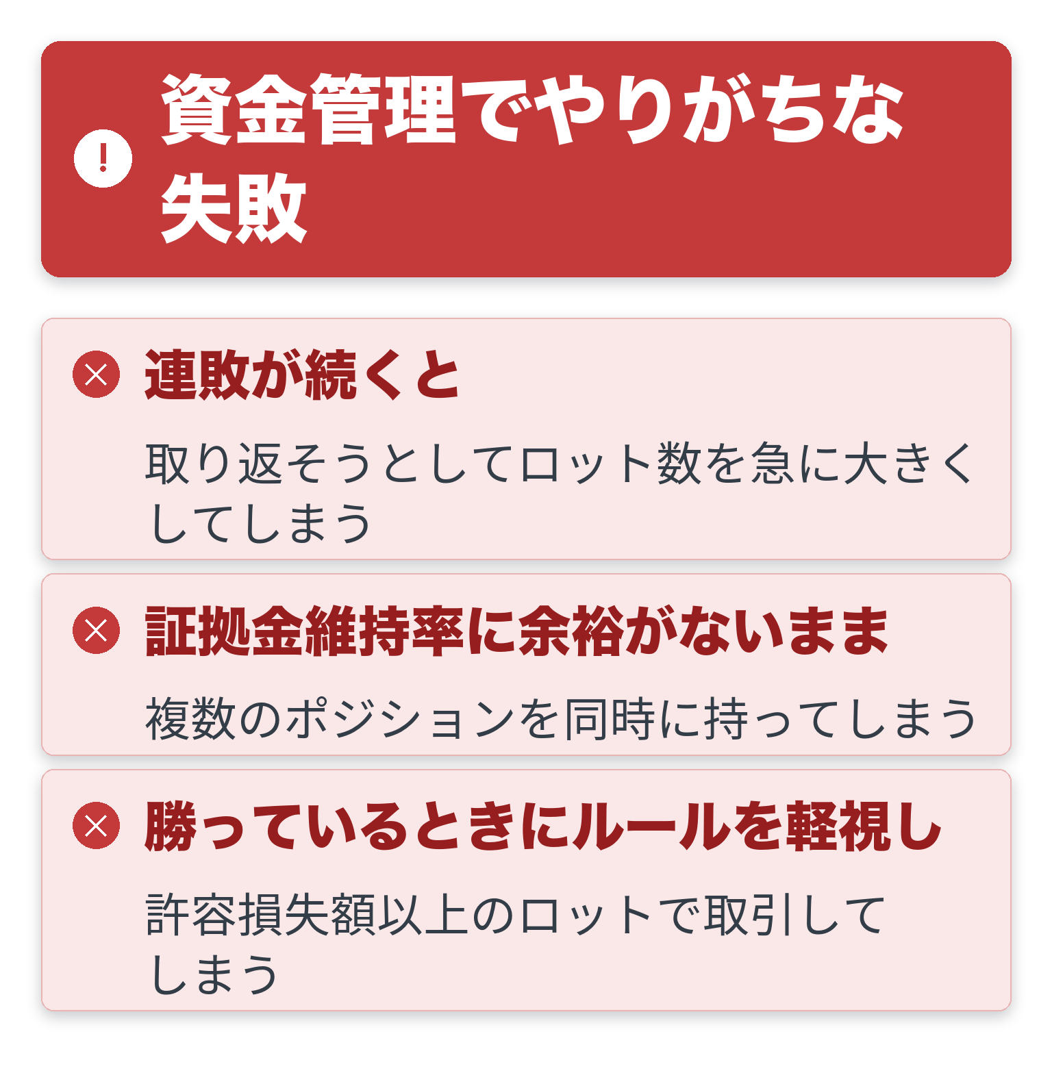 資金管理でやりがちな失敗の注意点を一覧にした図解