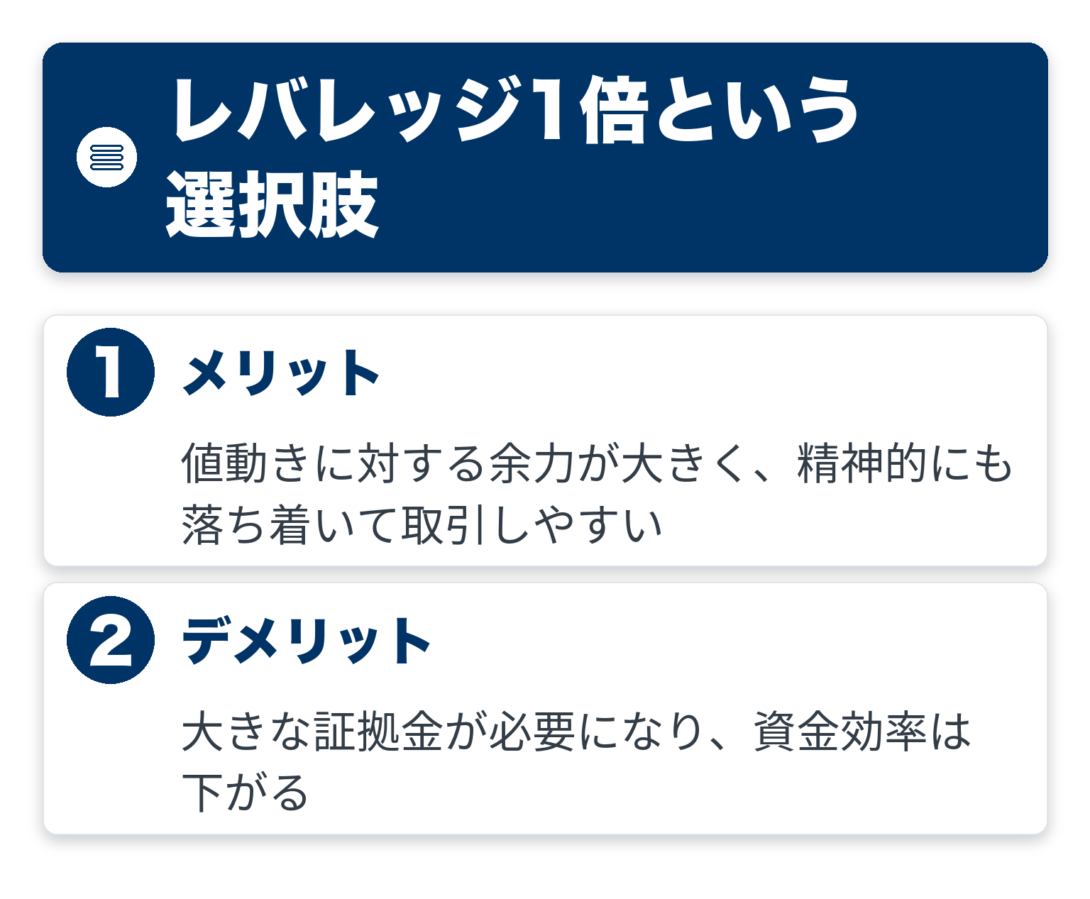 レバレッジ1倍という選択肢のポイントを2つのブロックで整理した図解