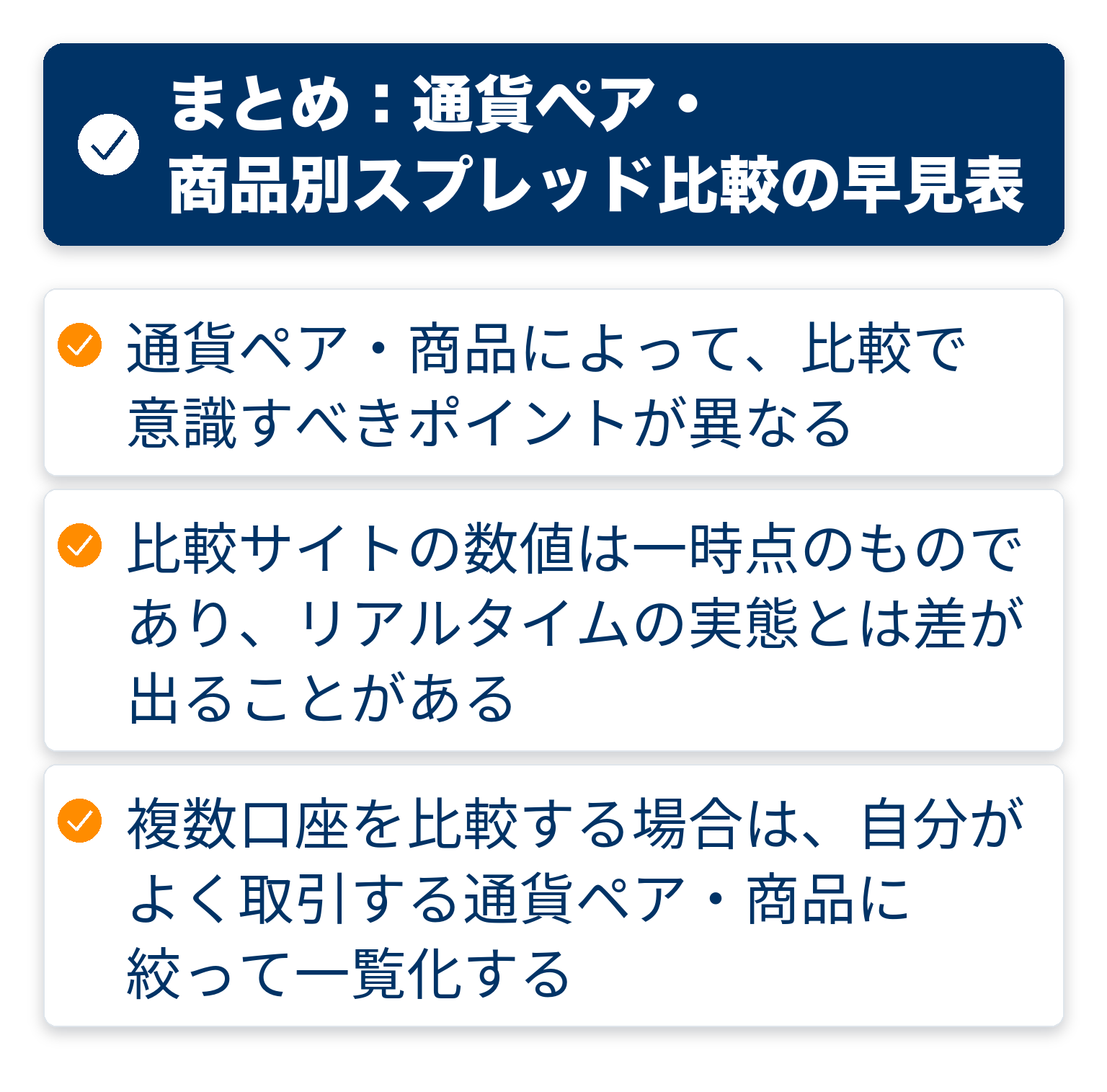 記事の要点をまとめたチェックリスト図解