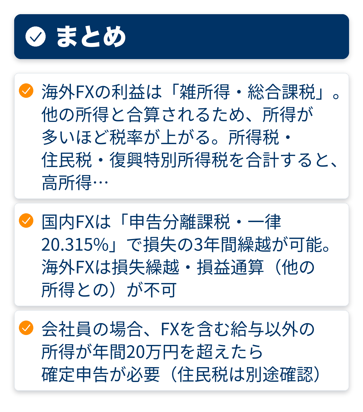 記事の要点をまとめたチェックリスト図解