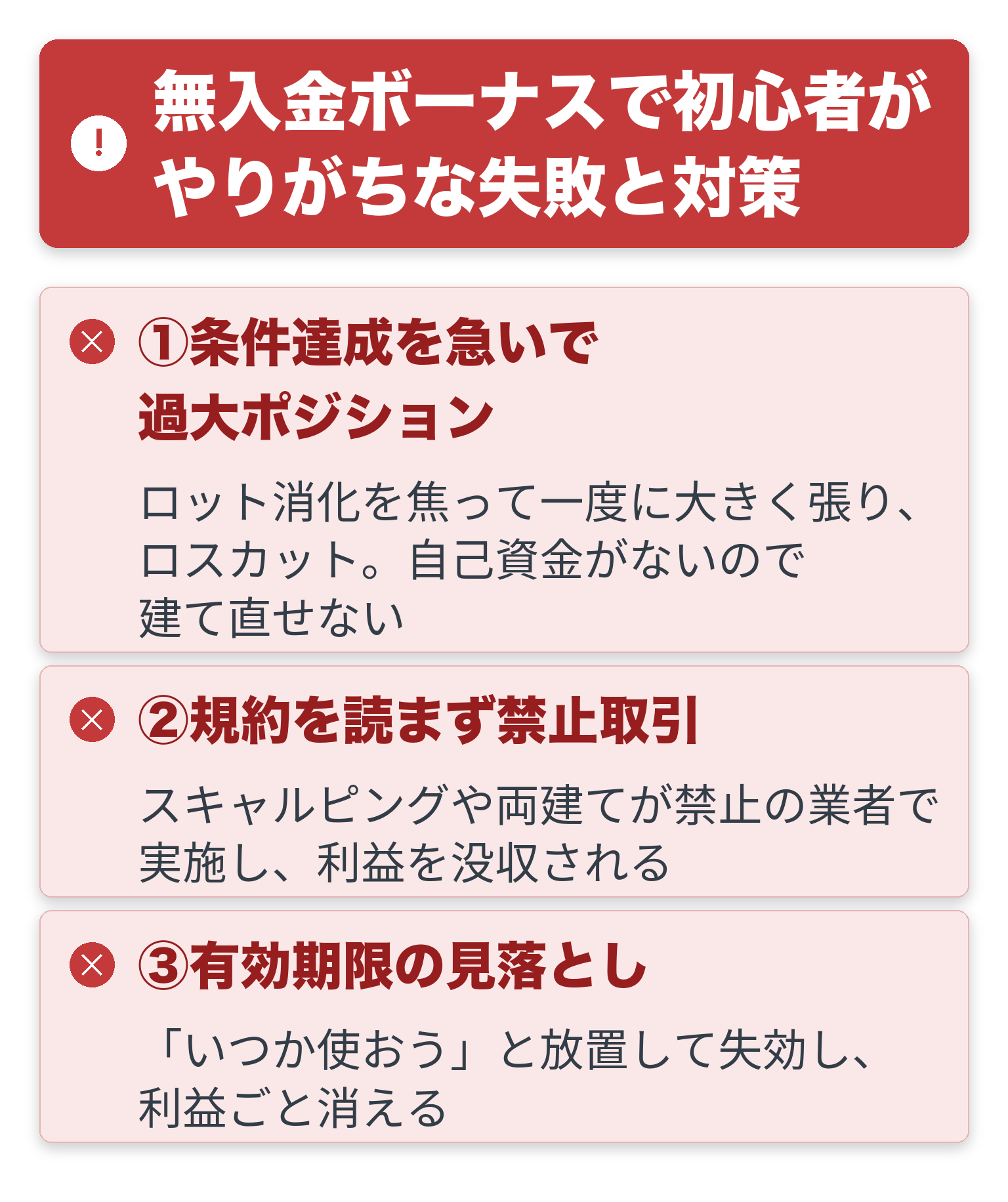 無入金ボーナスで初心者がやりがちな失敗と対策の注意点を一覧にした図解
