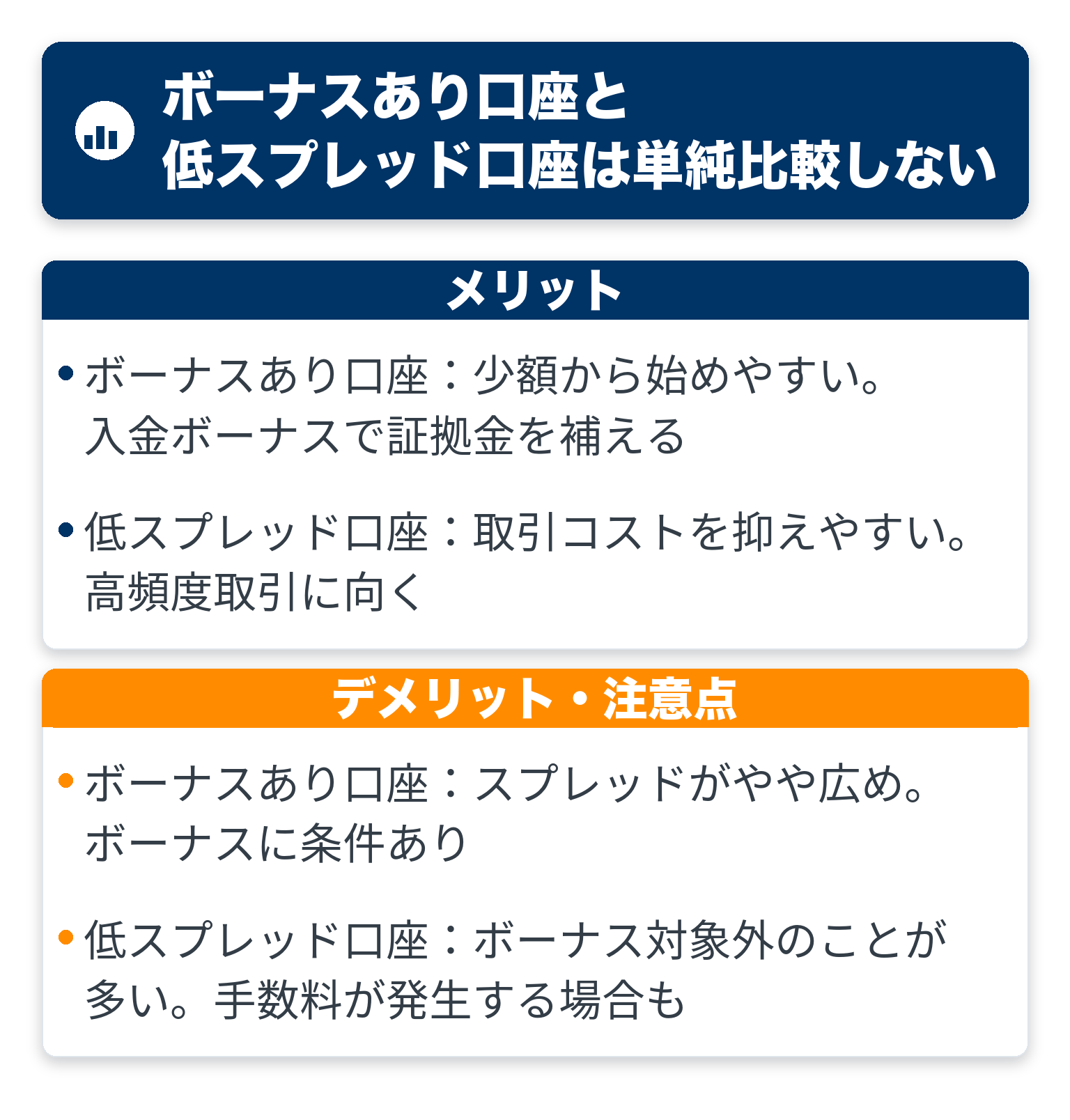 メリットとデメリット・注意点の違いを比較した図解