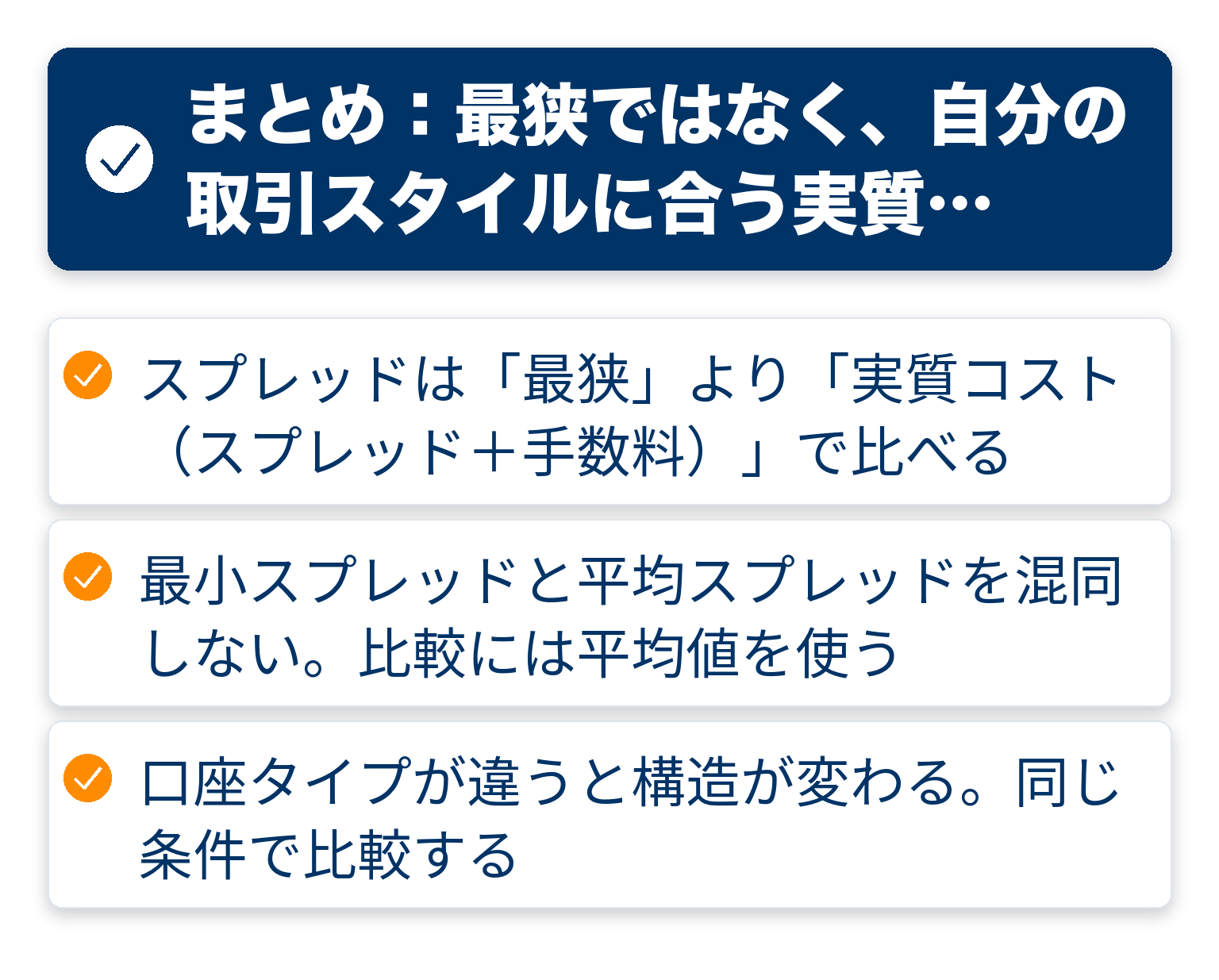 記事の要点をまとめたチェックリスト図解