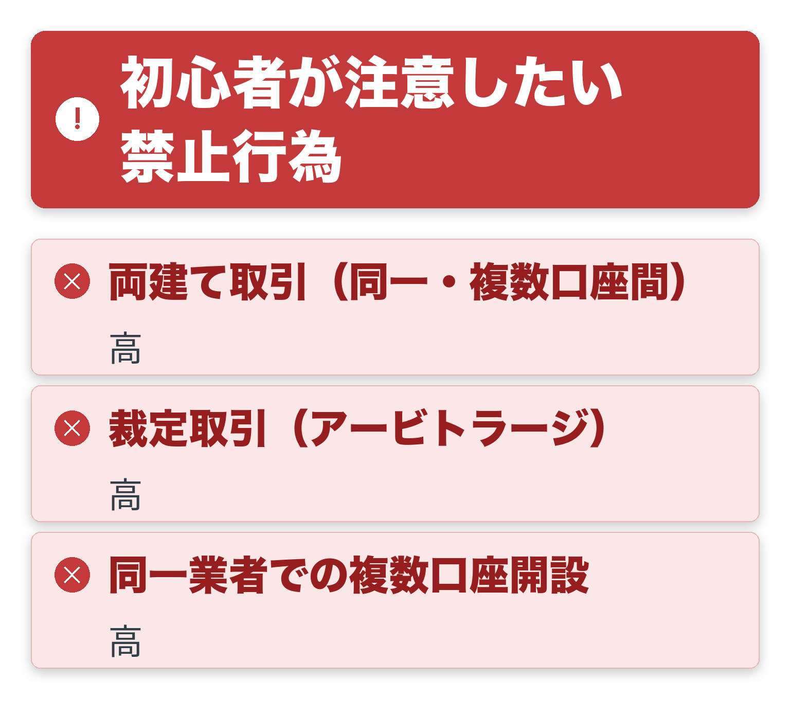 初心者が注意したい禁止行為の注意点を一覧にした図解