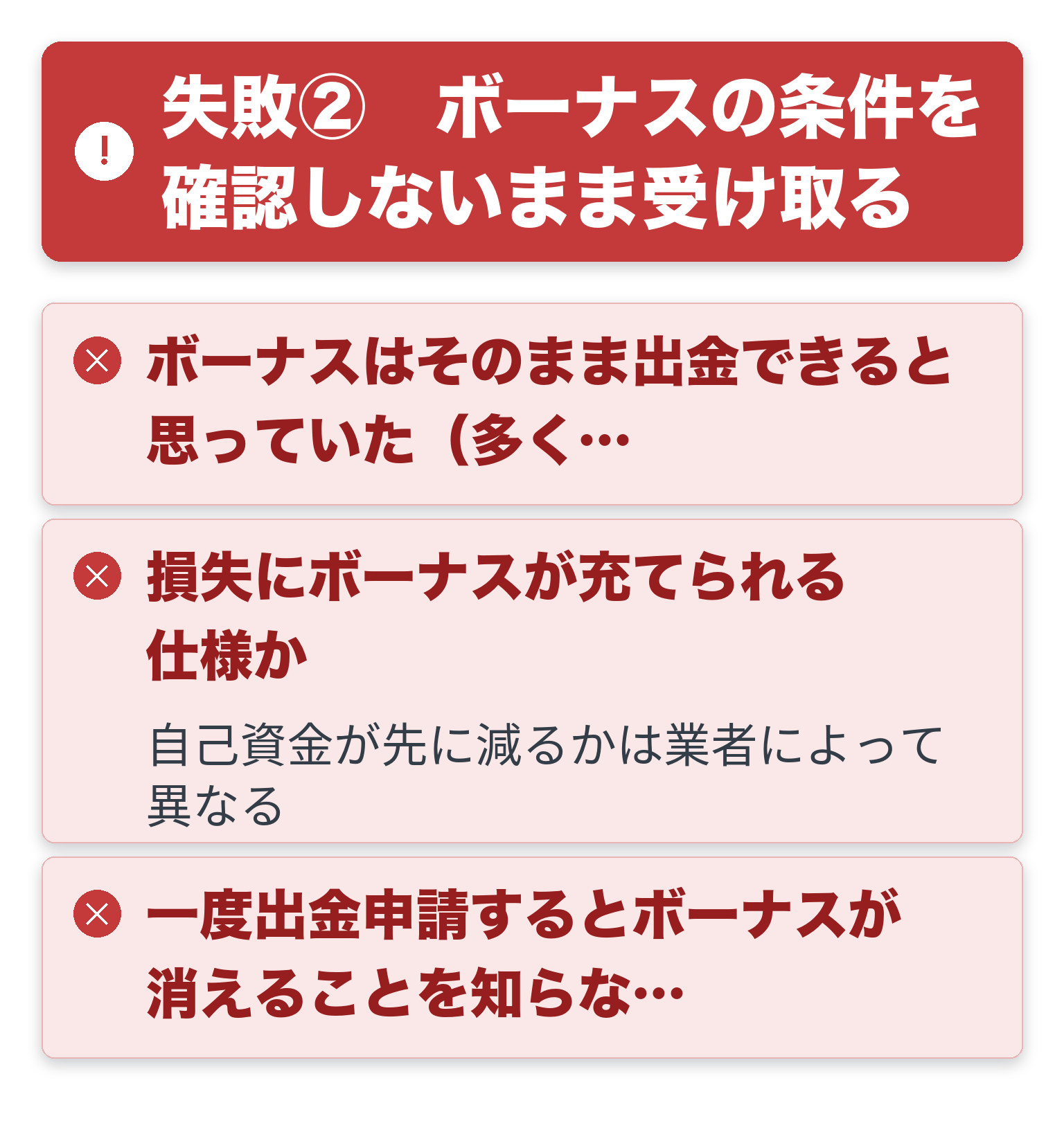 失敗②　ボーナスの条件を確認しないまま受け取るの注意点を一覧にした図解