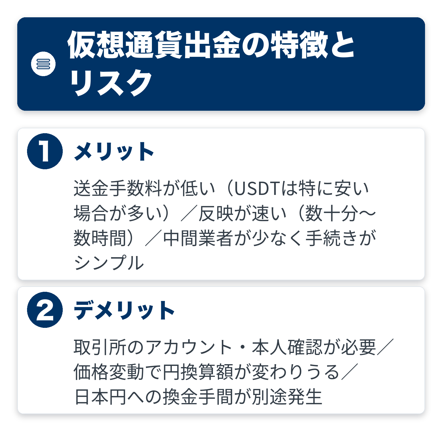 仮想通貨出金の特徴とリスクのポイントを2つのブロックで整理した図解