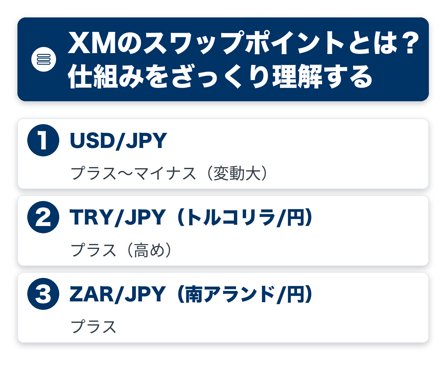 XMのスワップポイントのポイントを3つのブロックで整理した図解