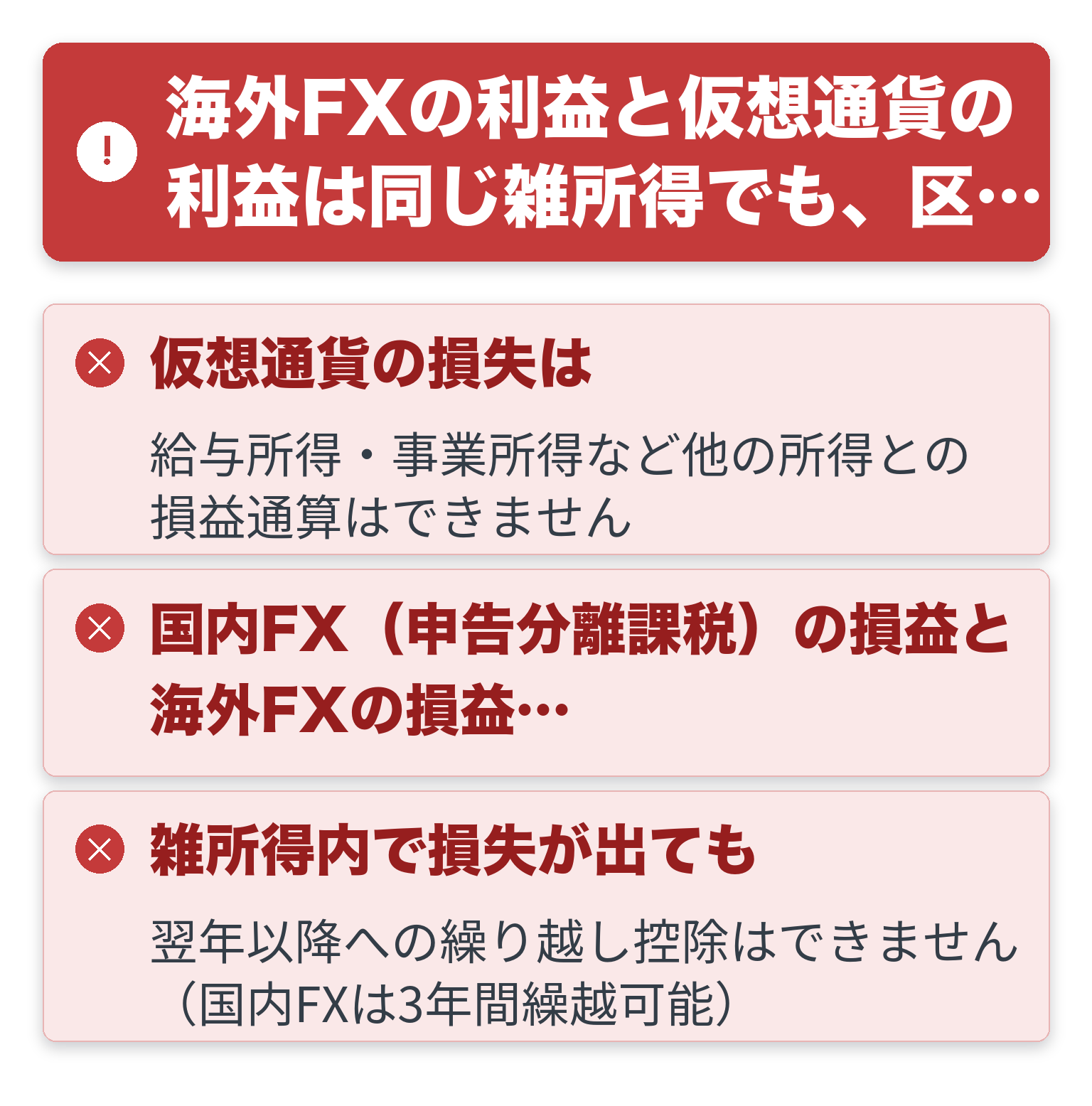 海外FXと仮想通貨の利益の区分と損失の扱いの注意点を一覧にした図解