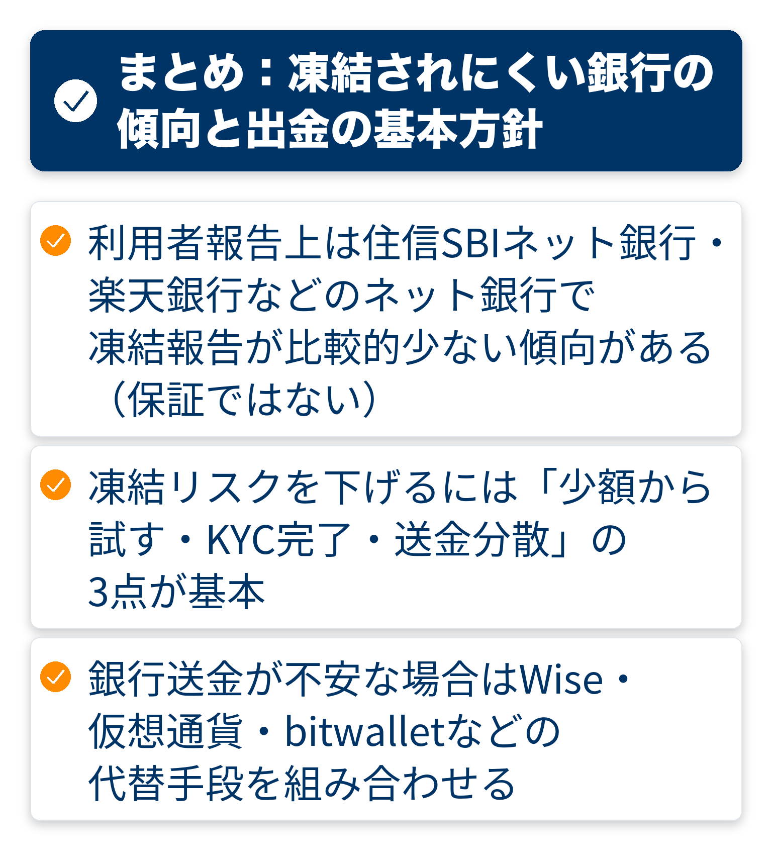 記事の要点をまとめたチェックリスト図解