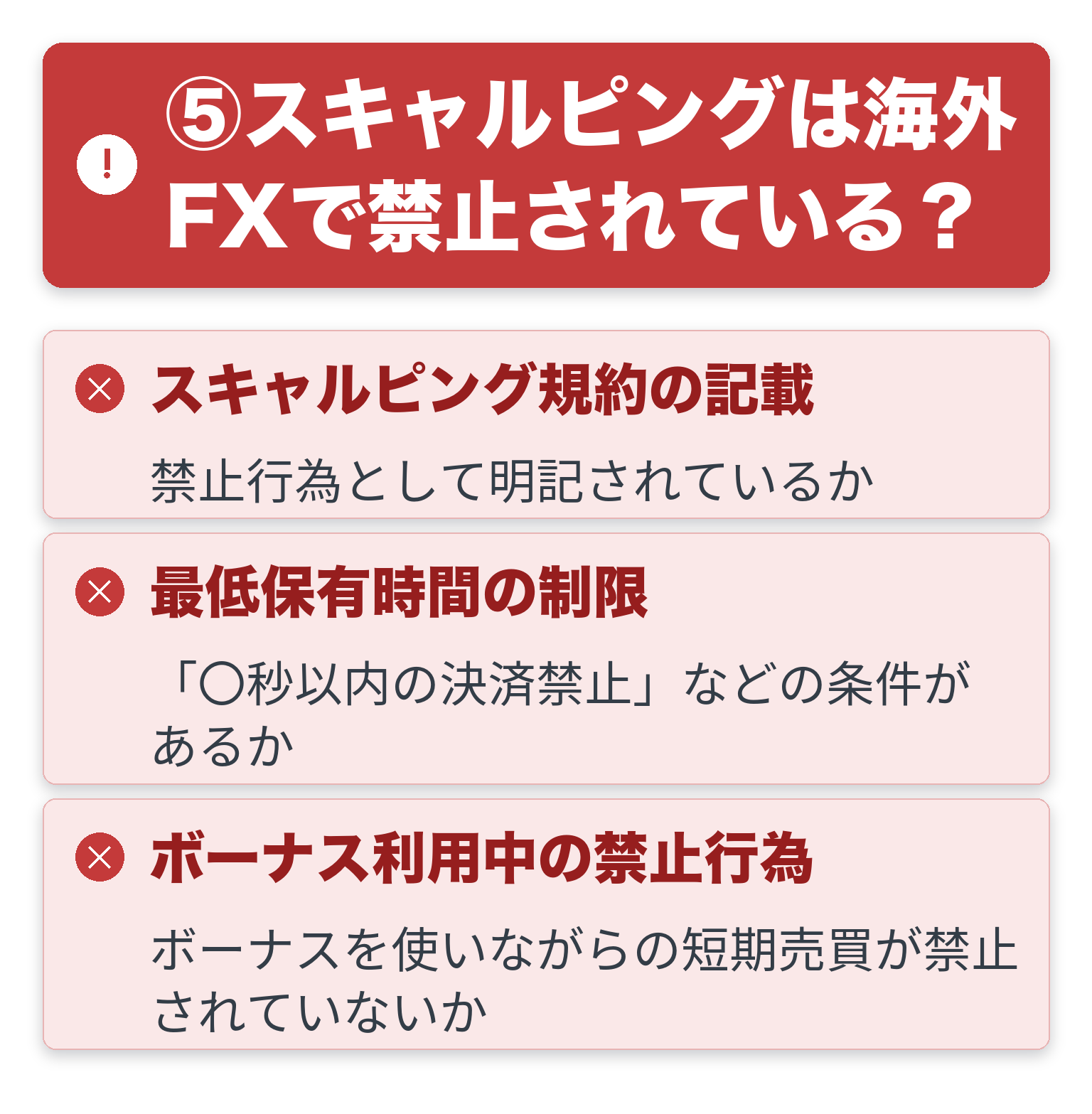 ⑤スキャルピングは海外FXで禁止されているの注意点を一覧にした図解