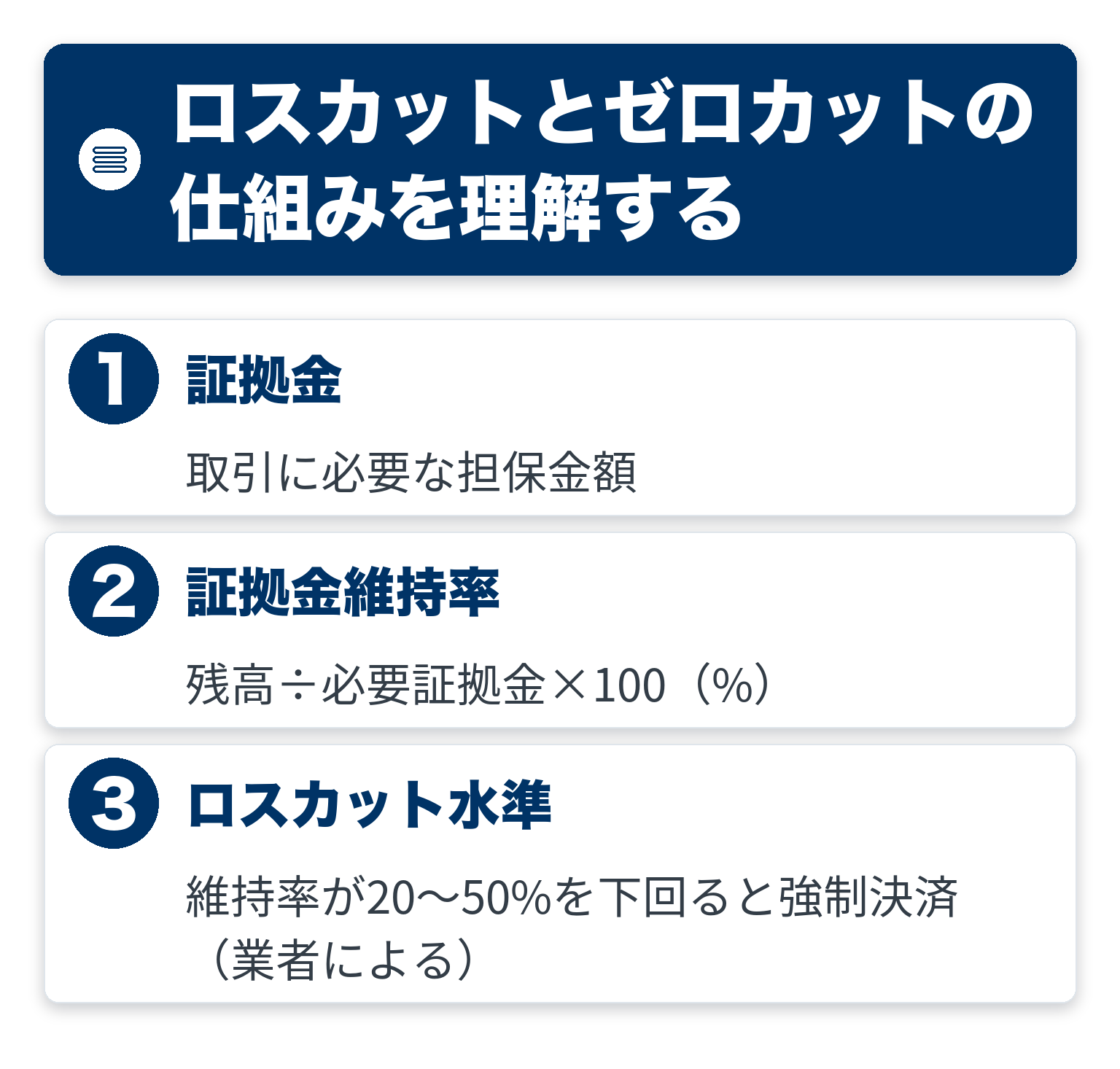 ロスカットとゼロカットの仕組みを理解するのポイントを3つのブロックで整理した図解
