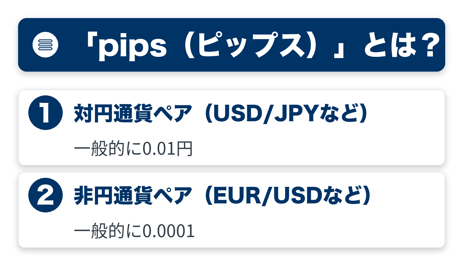 「pips（ピップス）」のポイントを2つのブロックで整理した図解