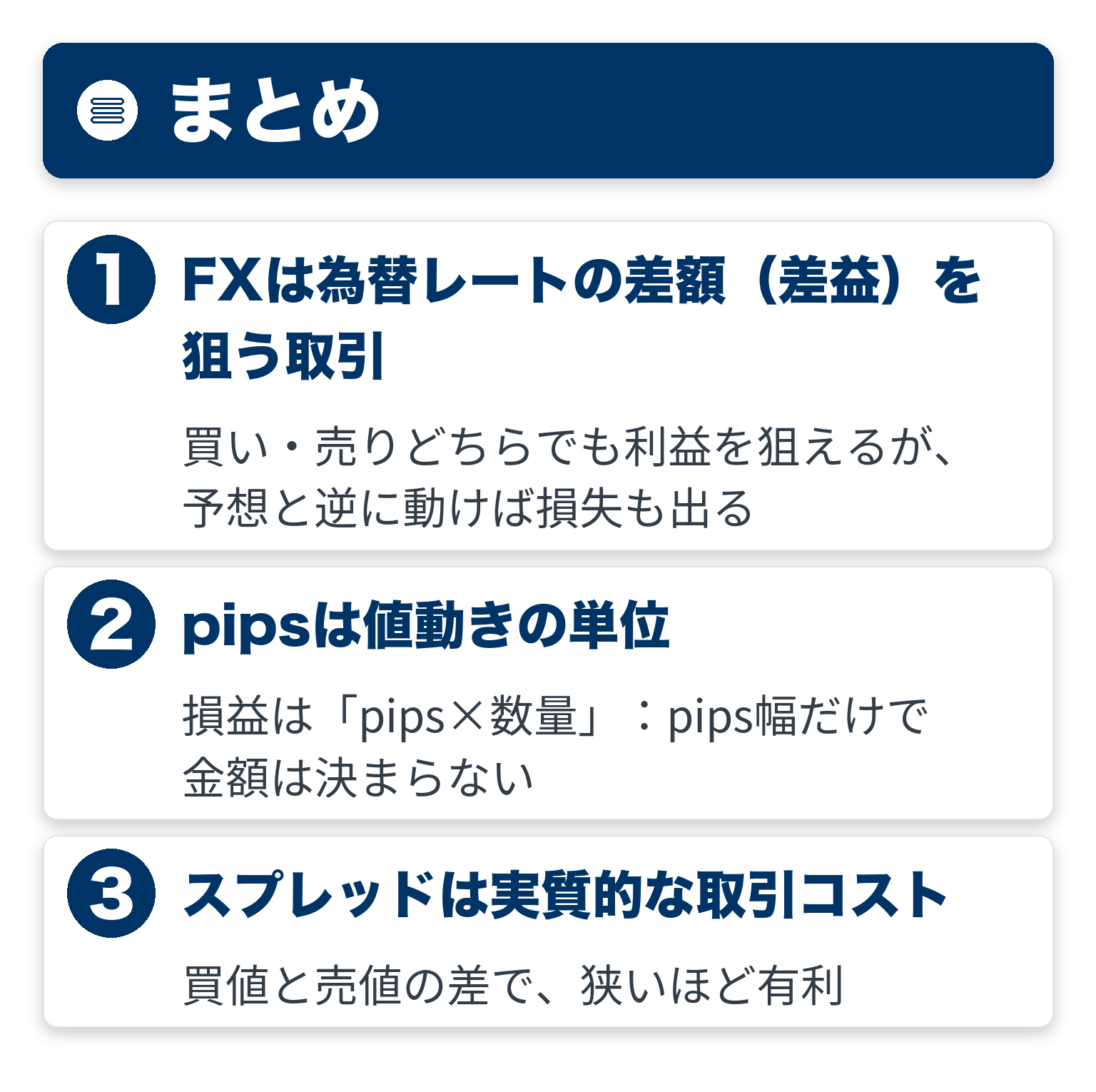 まとめのポイントを3つのブロックで整理した図解