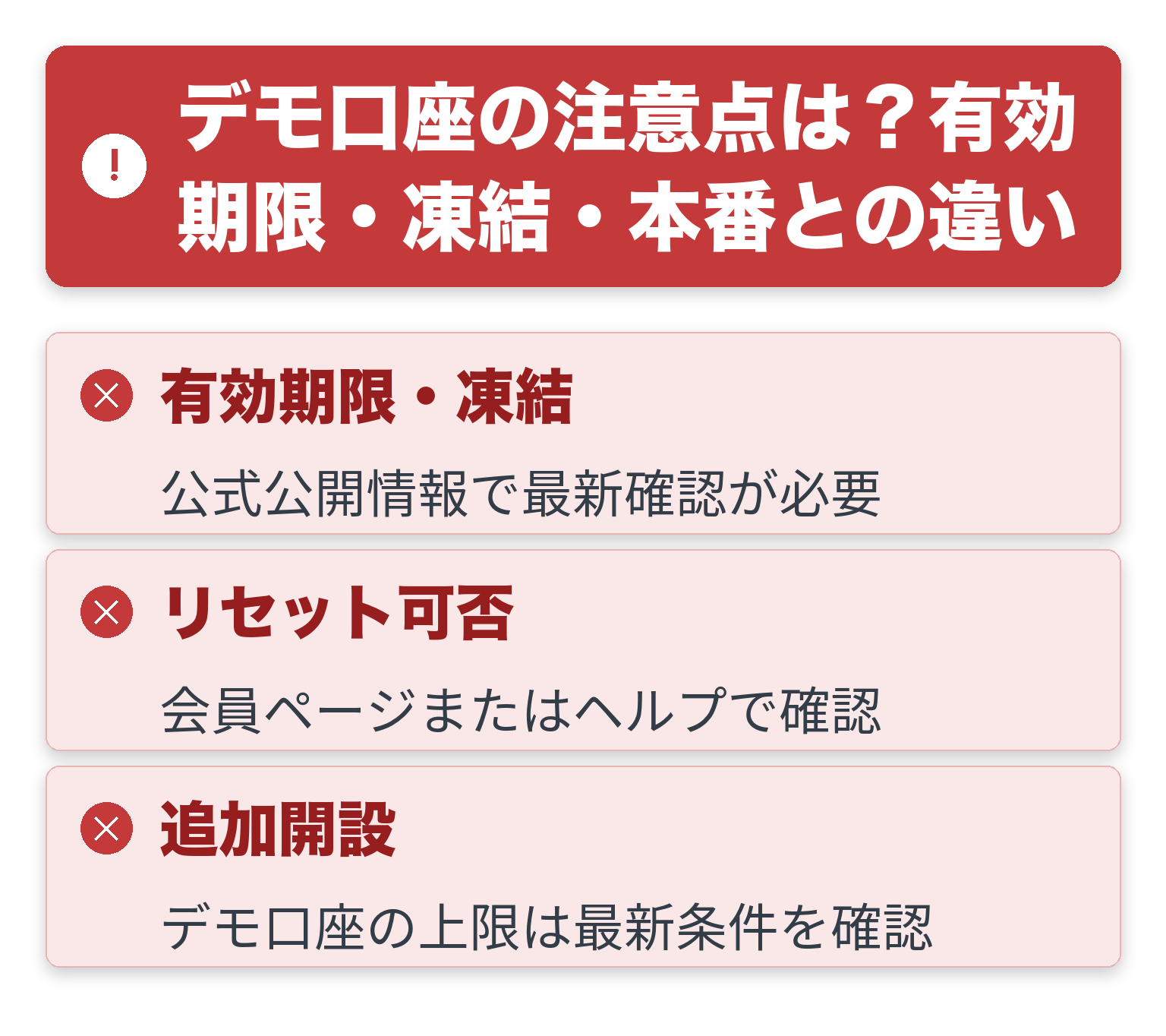 デモ口座の注意点を一覧にした図解