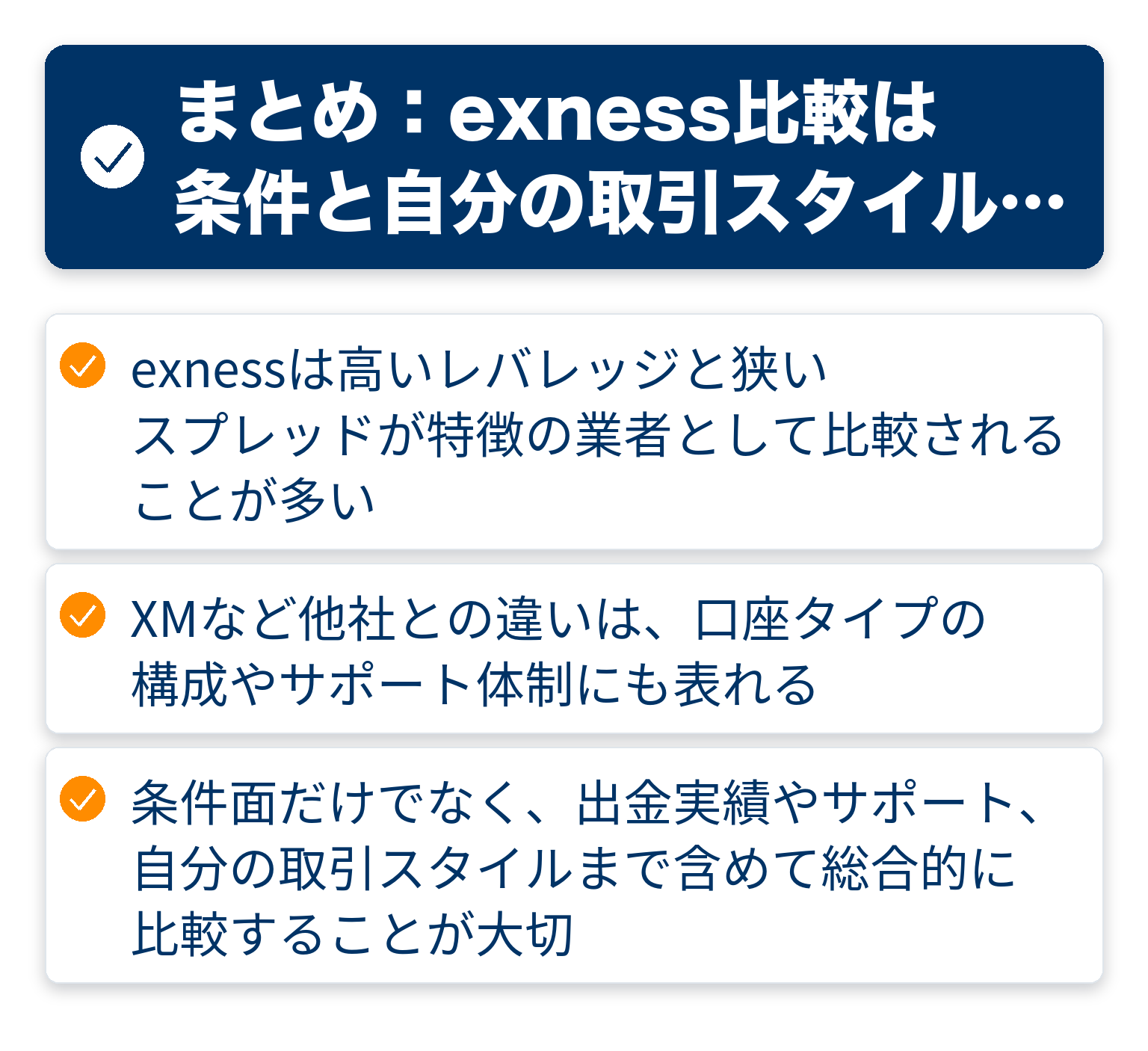 記事の要点をまとめたチェックリスト図解