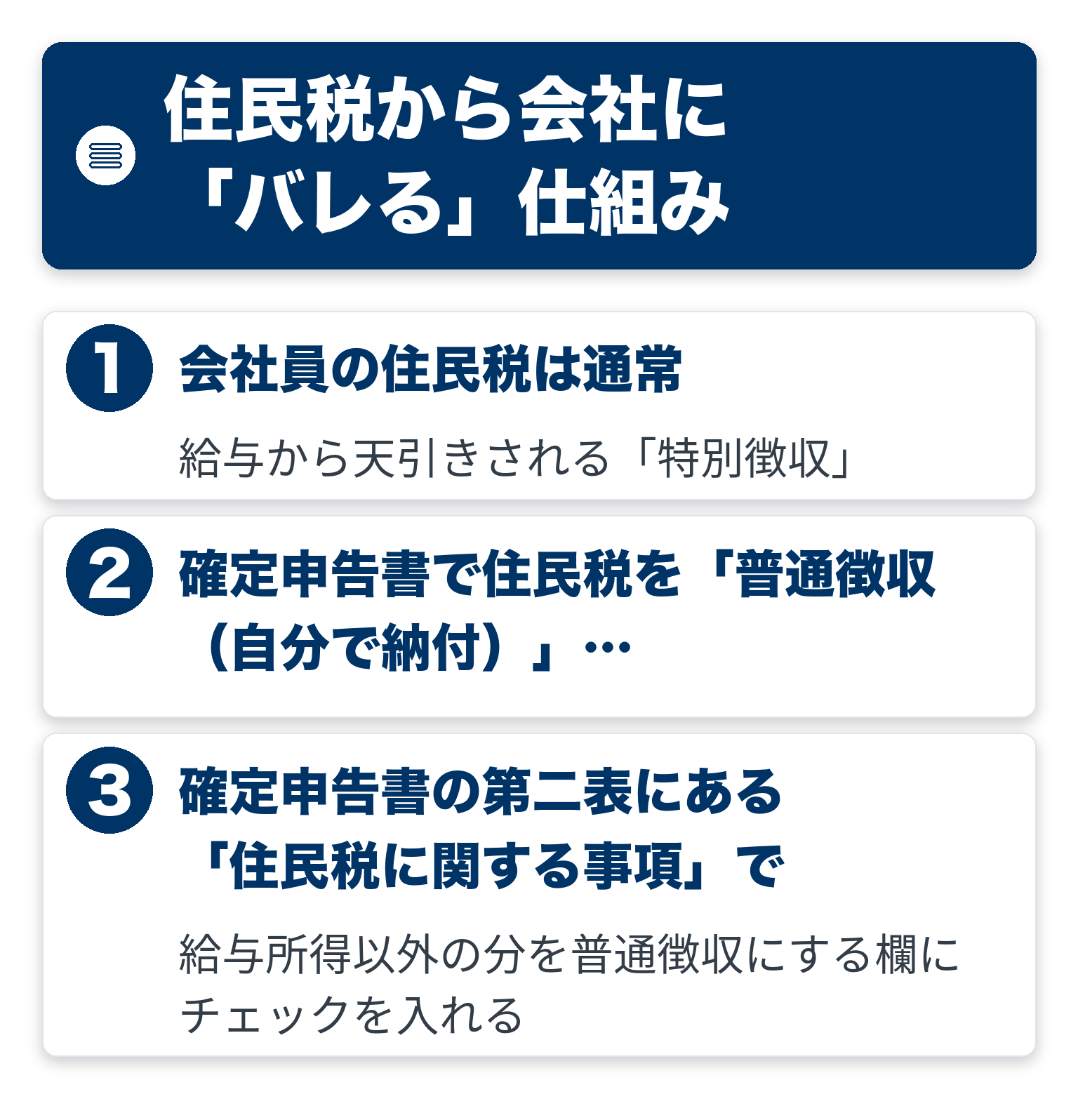 住民税から会社に「バレる」仕組みのポイントを3つのブロックで整理した図解