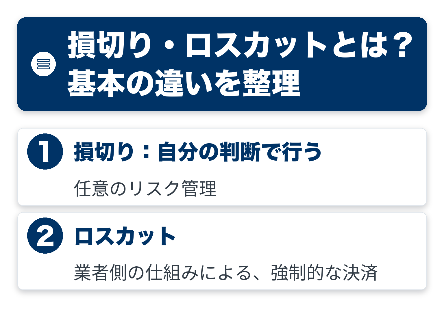 損切り・ロスカットのポイントを2つのブロックで整理した図解